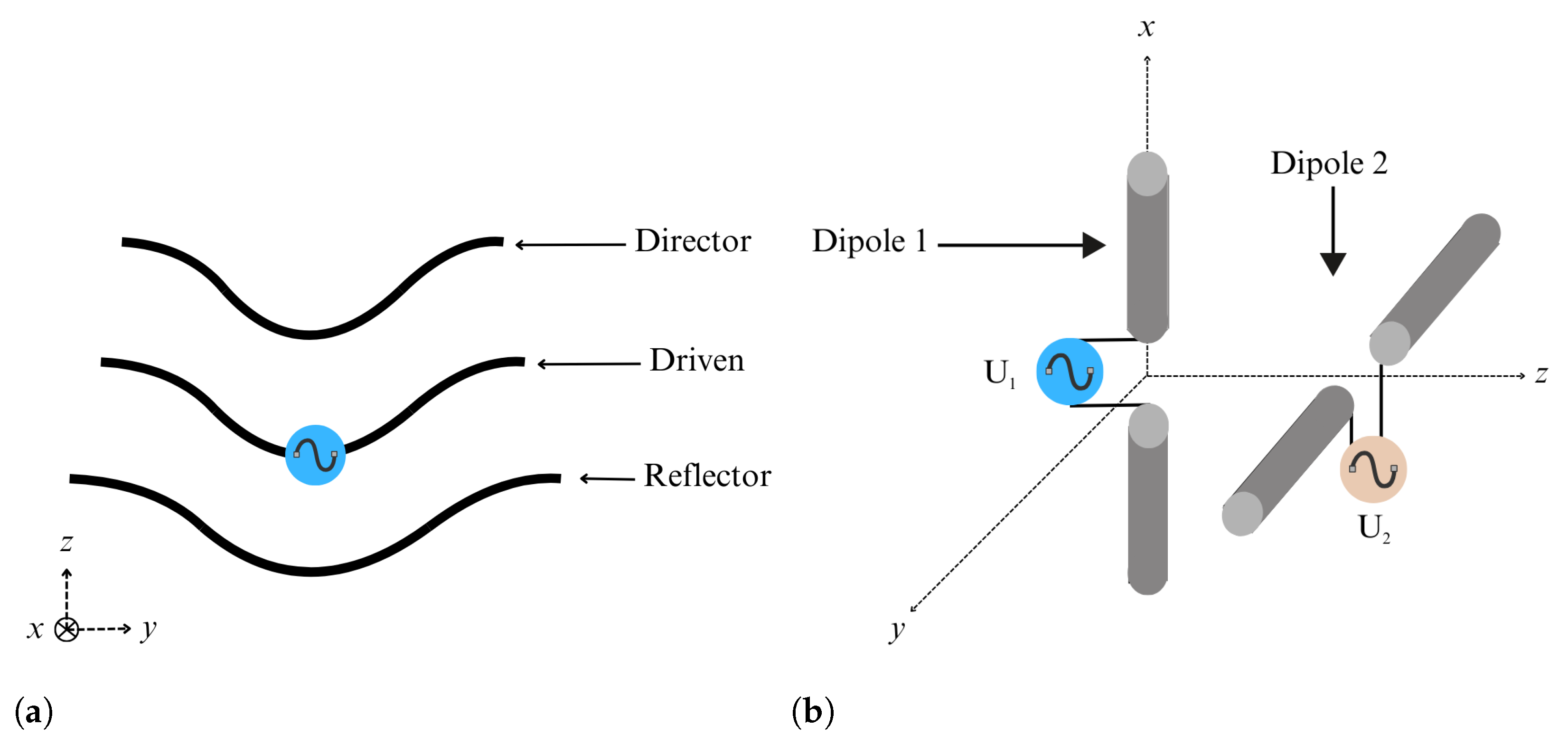 Engproc 77 00016 g002