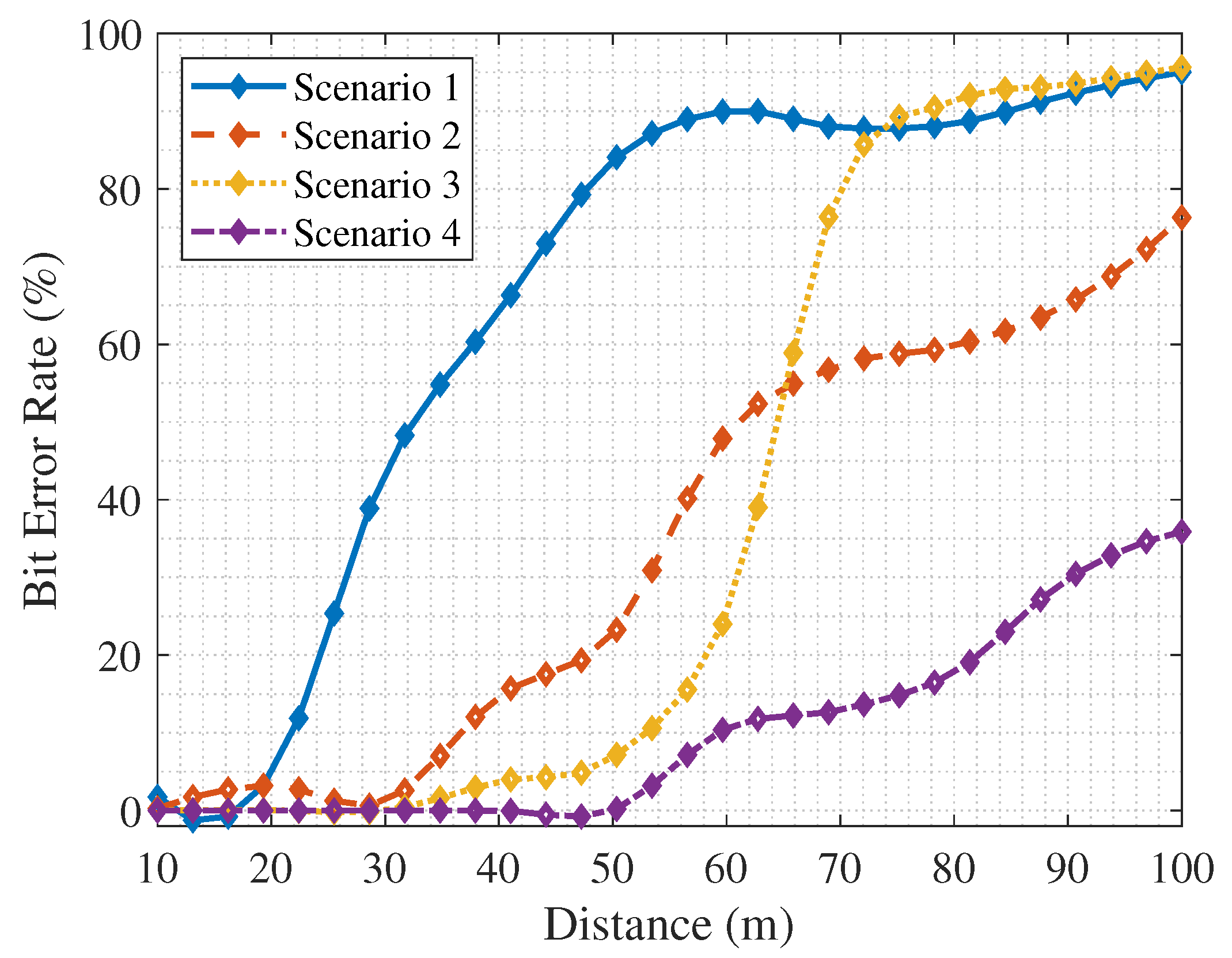 Engproc 77 00016 g005