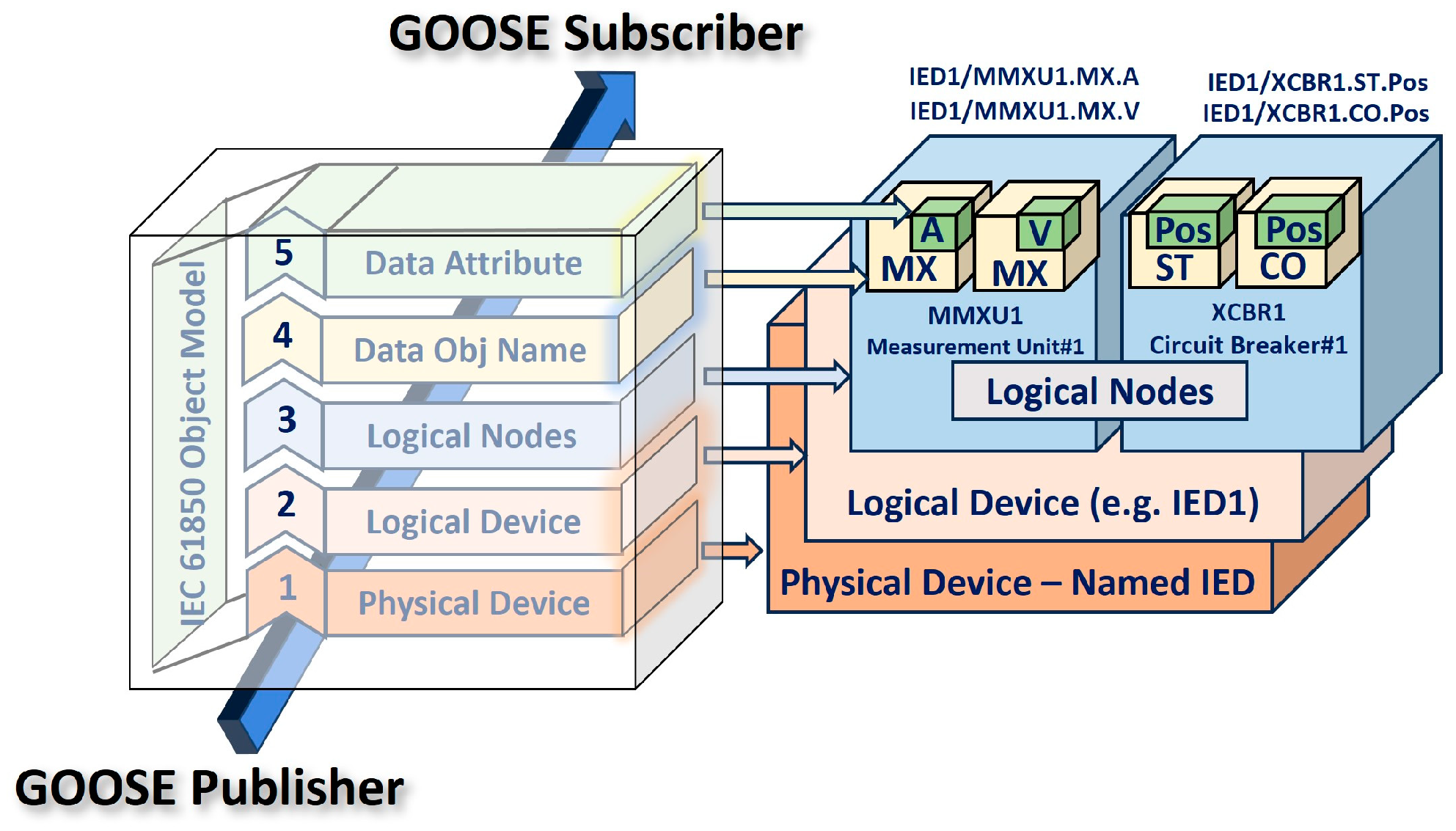 Engproc 77 00017 g001