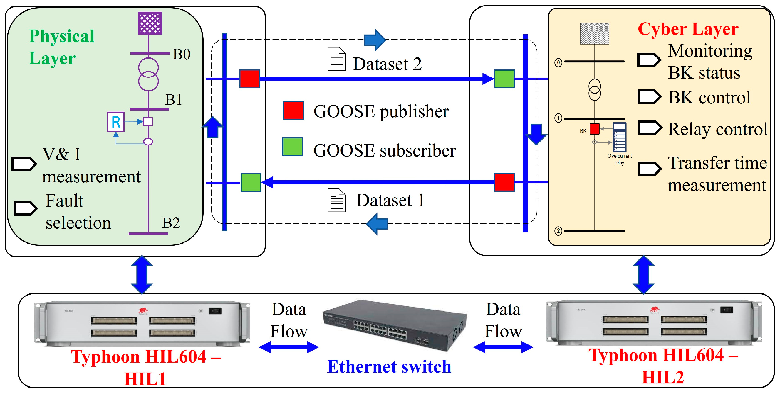 Engproc 77 00017 g004