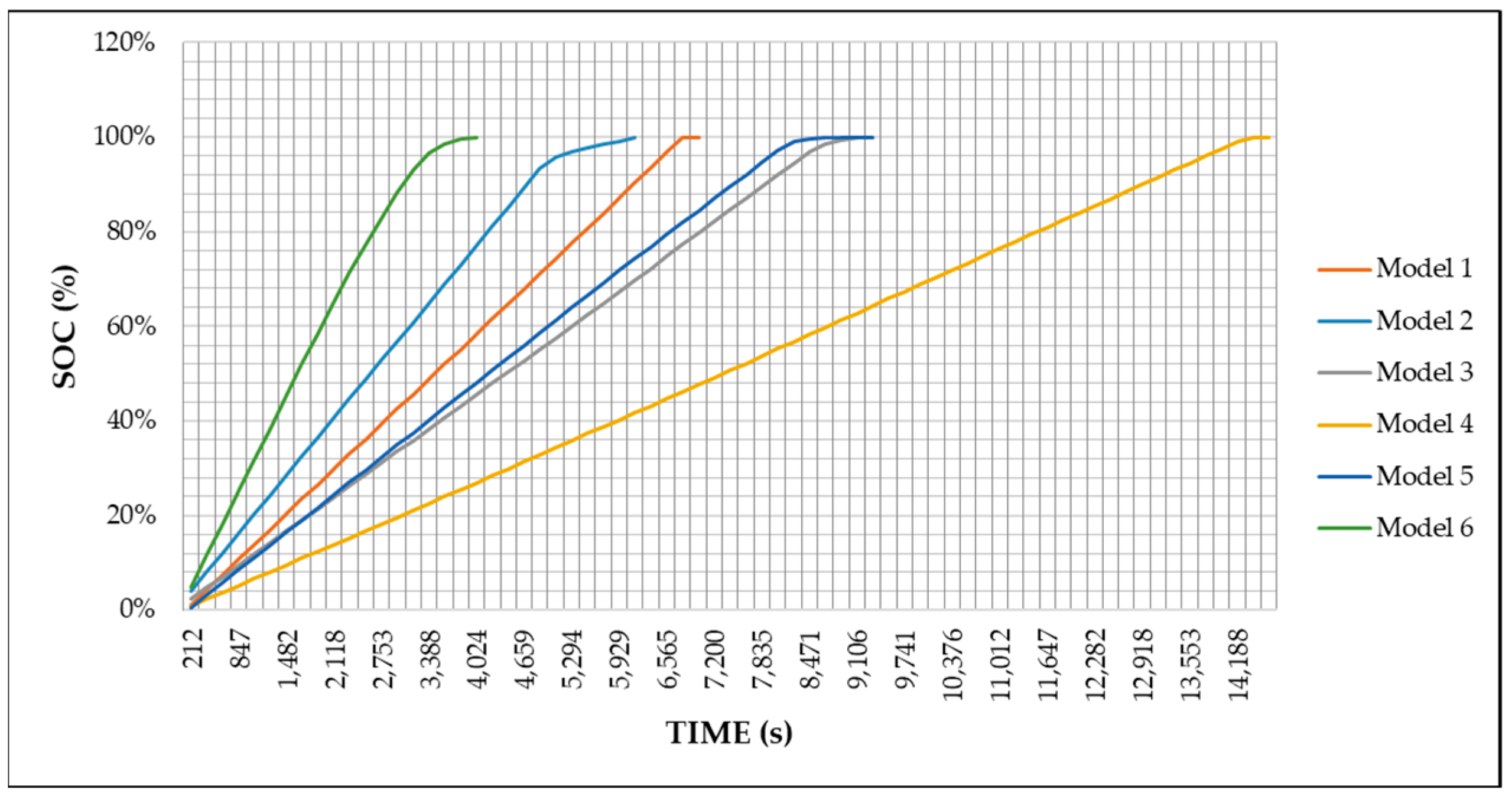 Engproc 77 00022 g004