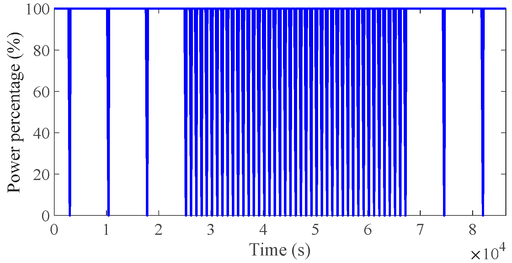 Engproc 77 00022 g007