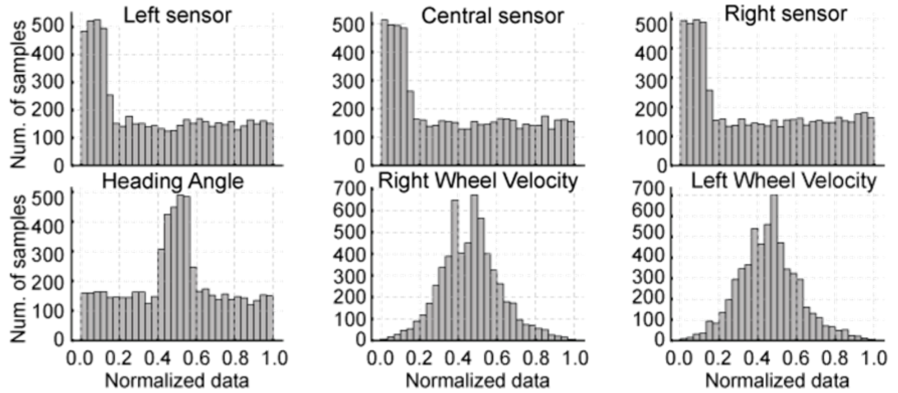Engproc 77 00023 g003