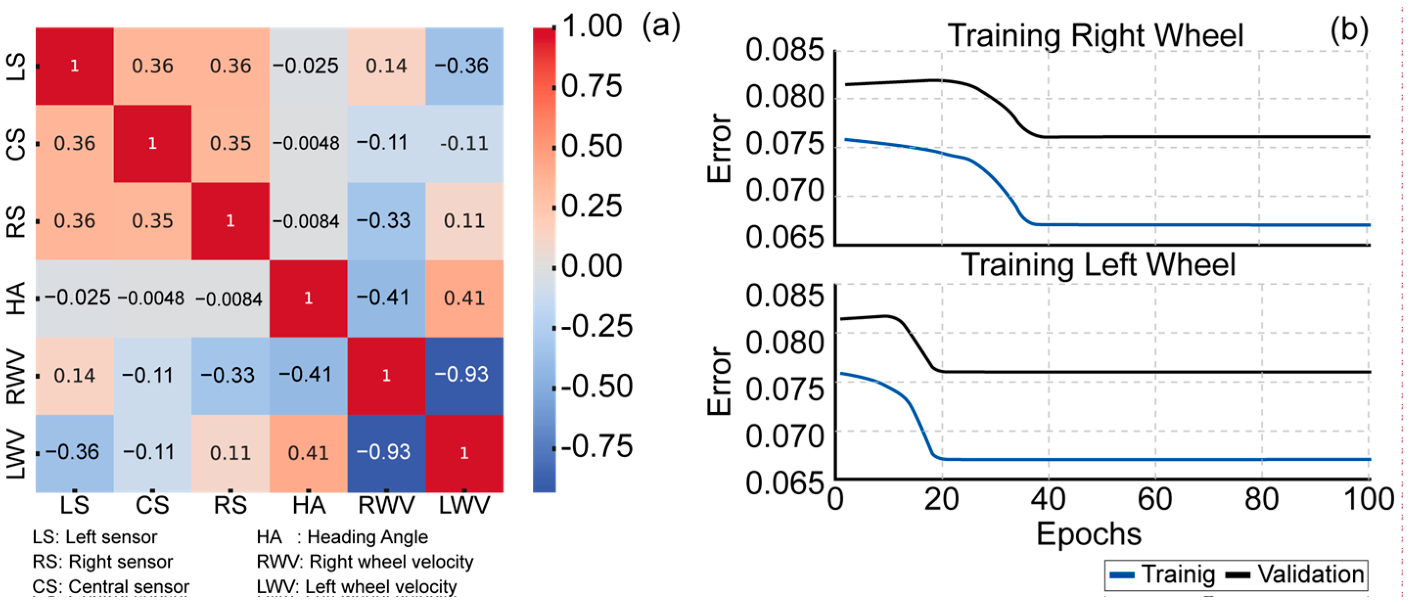 Engproc 77 00023 g004
