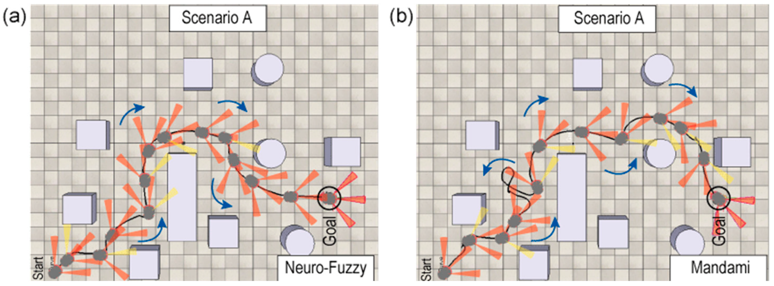 Engproc 77 00023 g005
