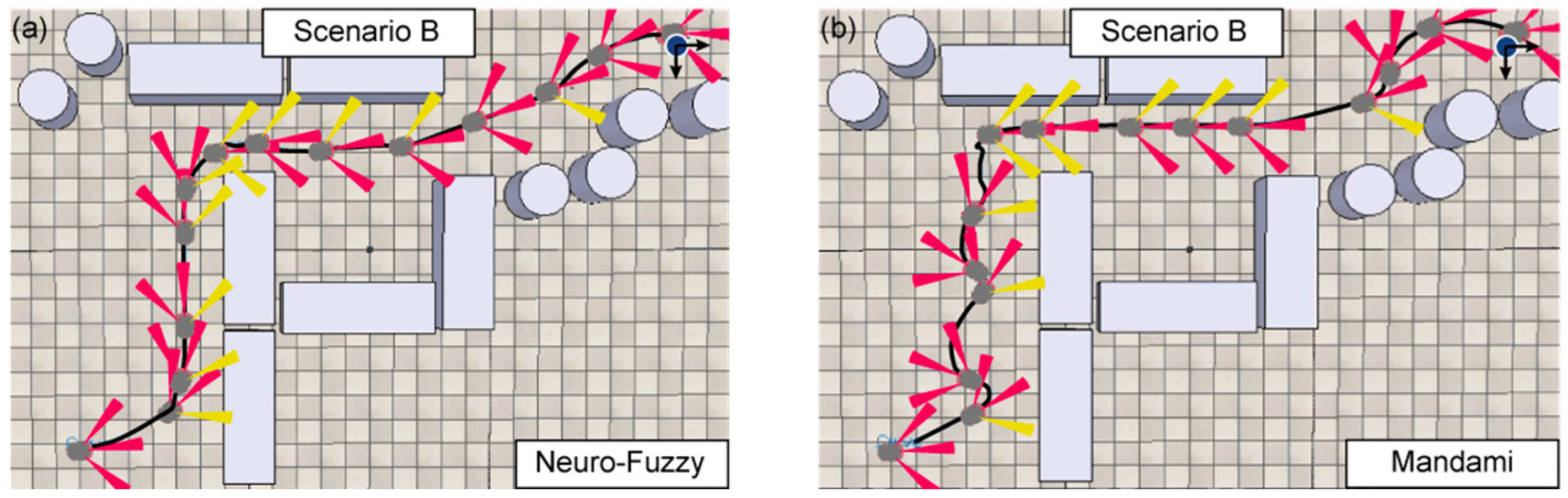 Engproc 77 00023 g006