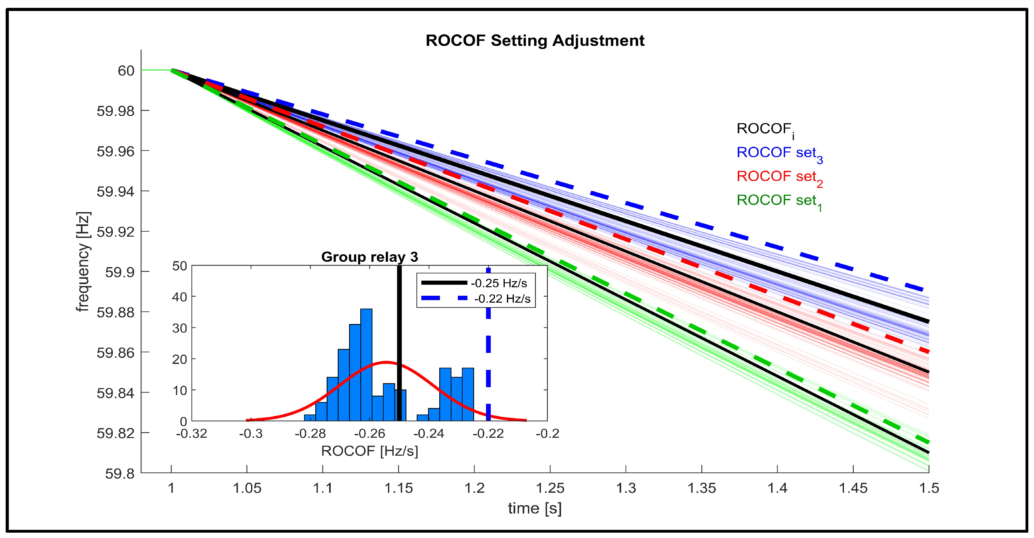 Engproc 77 00025 g004