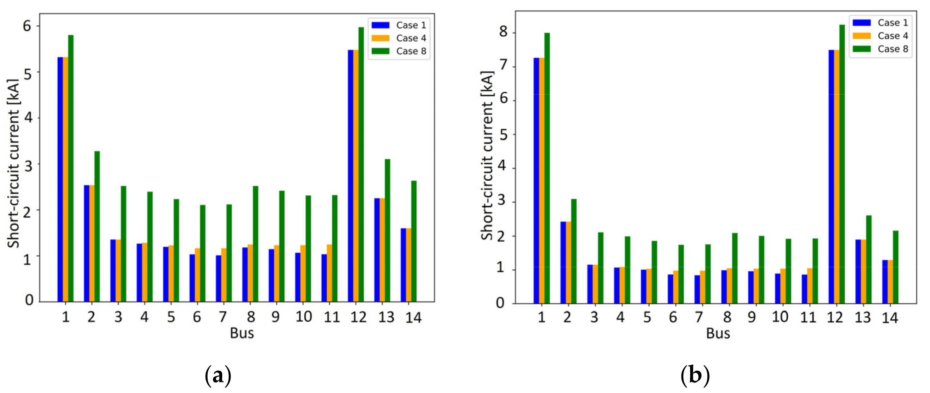Engproc 77 00026 g006