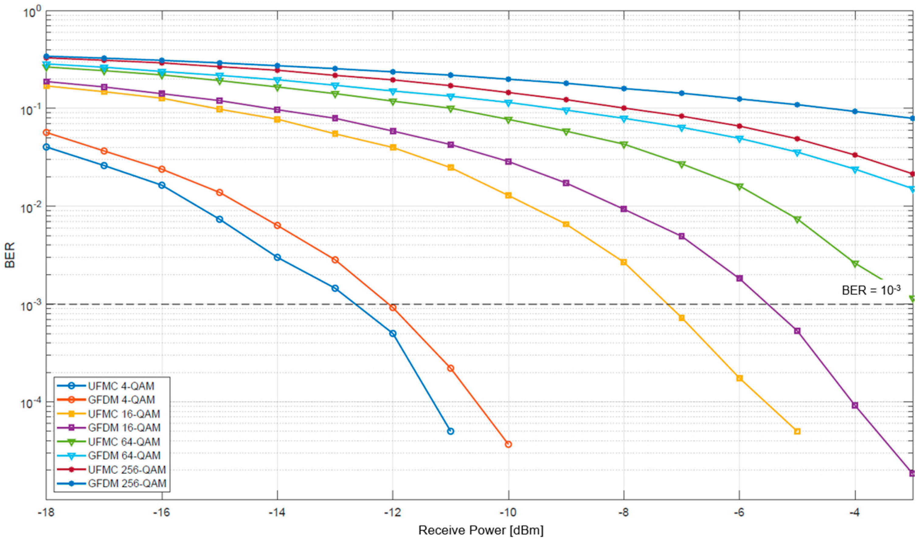 Engproc 77 00027 g004