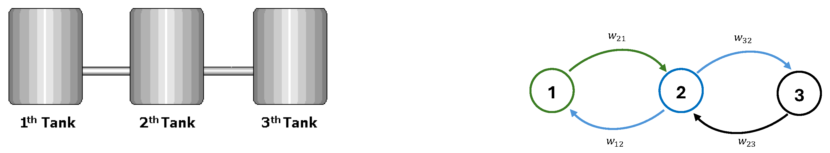 Engproc 77 00033 g002