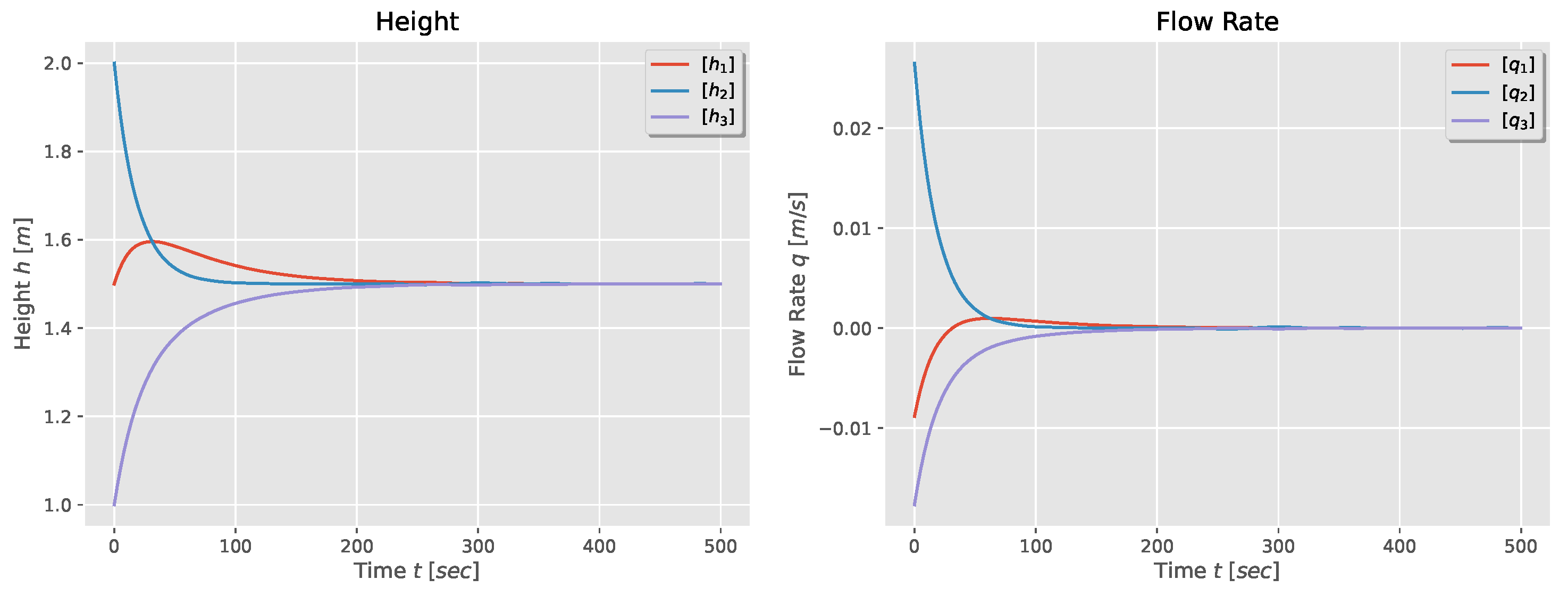 Engproc 77 00033 g003