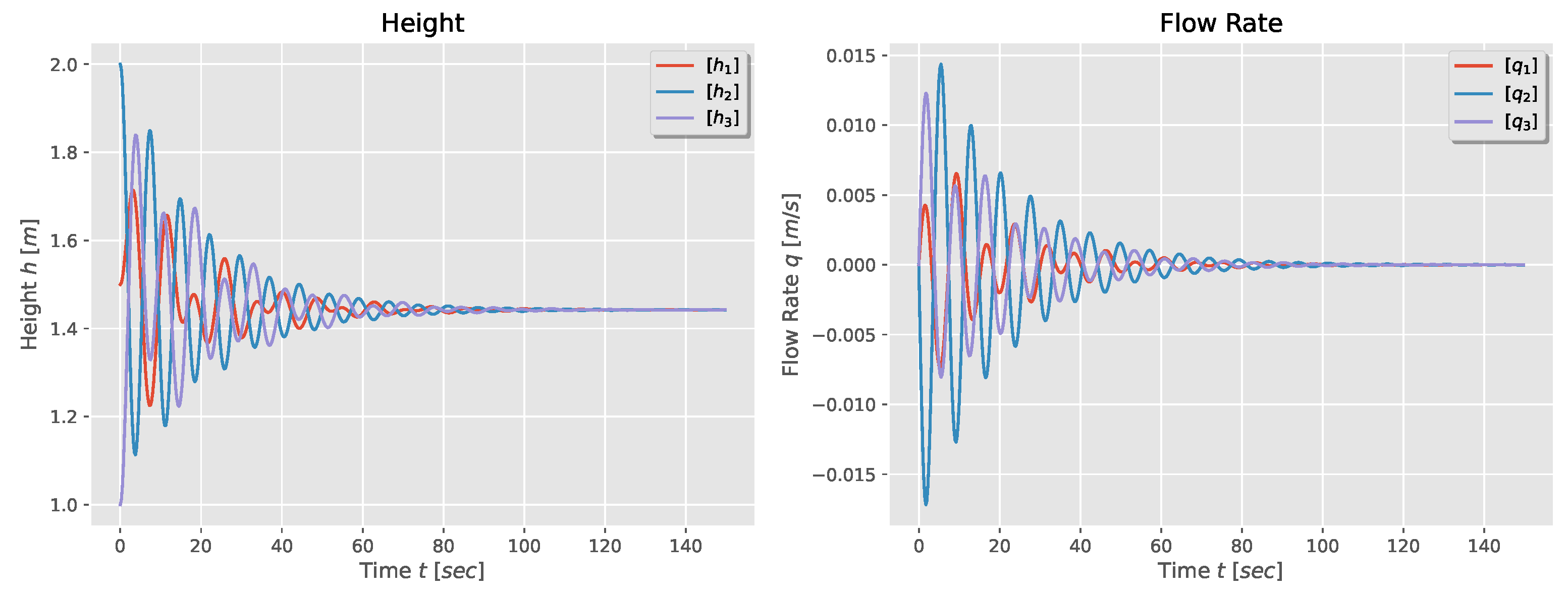 Engproc 77 00033 g004