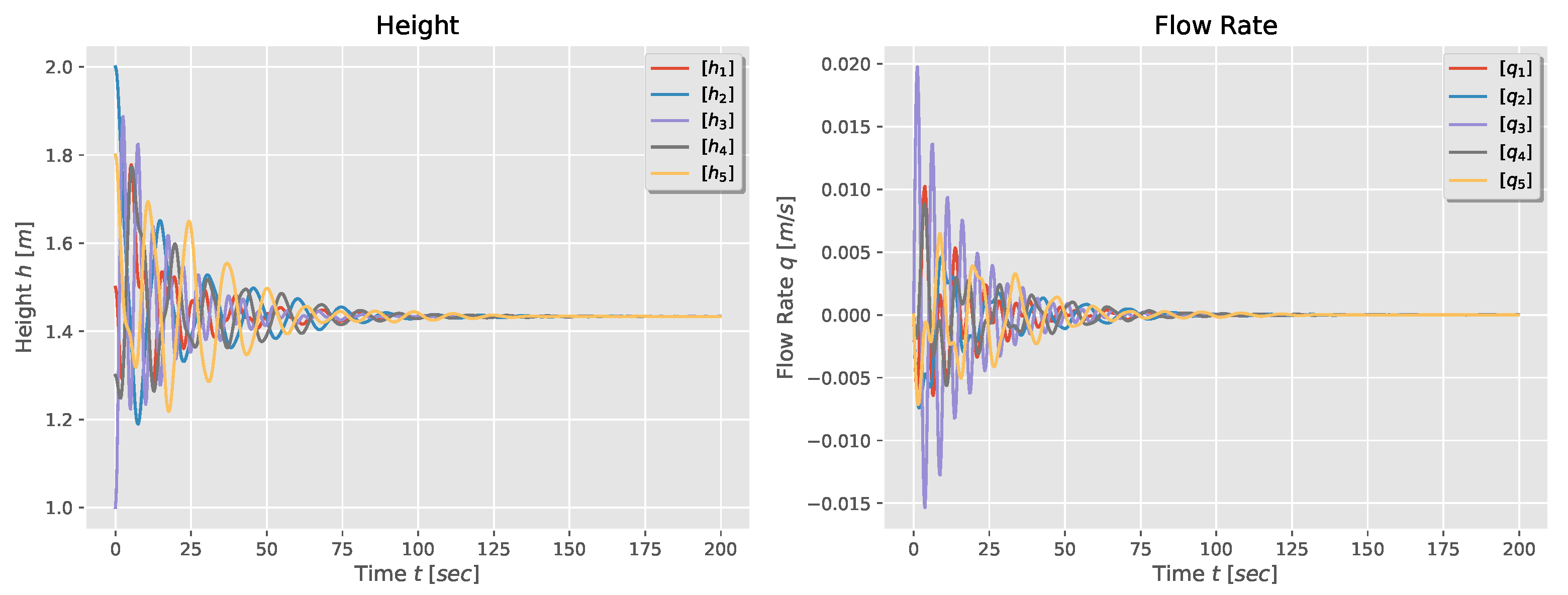 Engproc 77 00033 g008