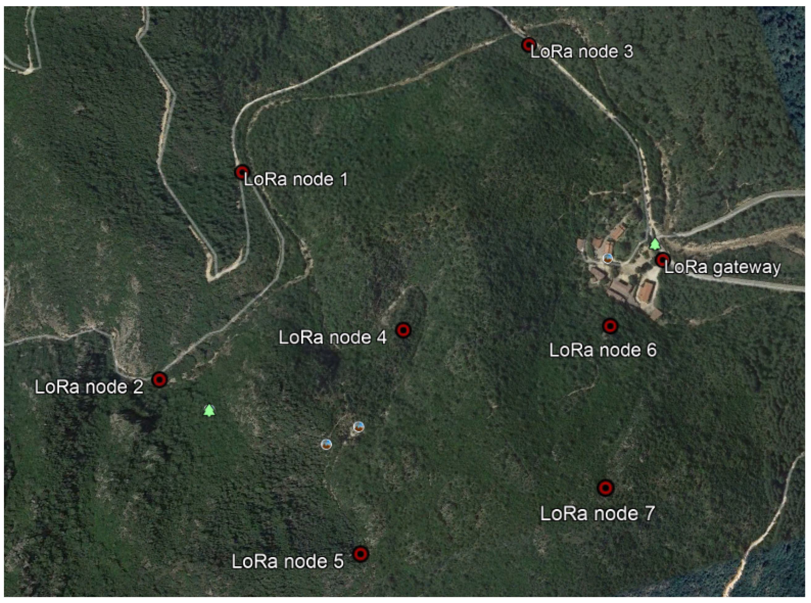 Engproc 78 00004 g002