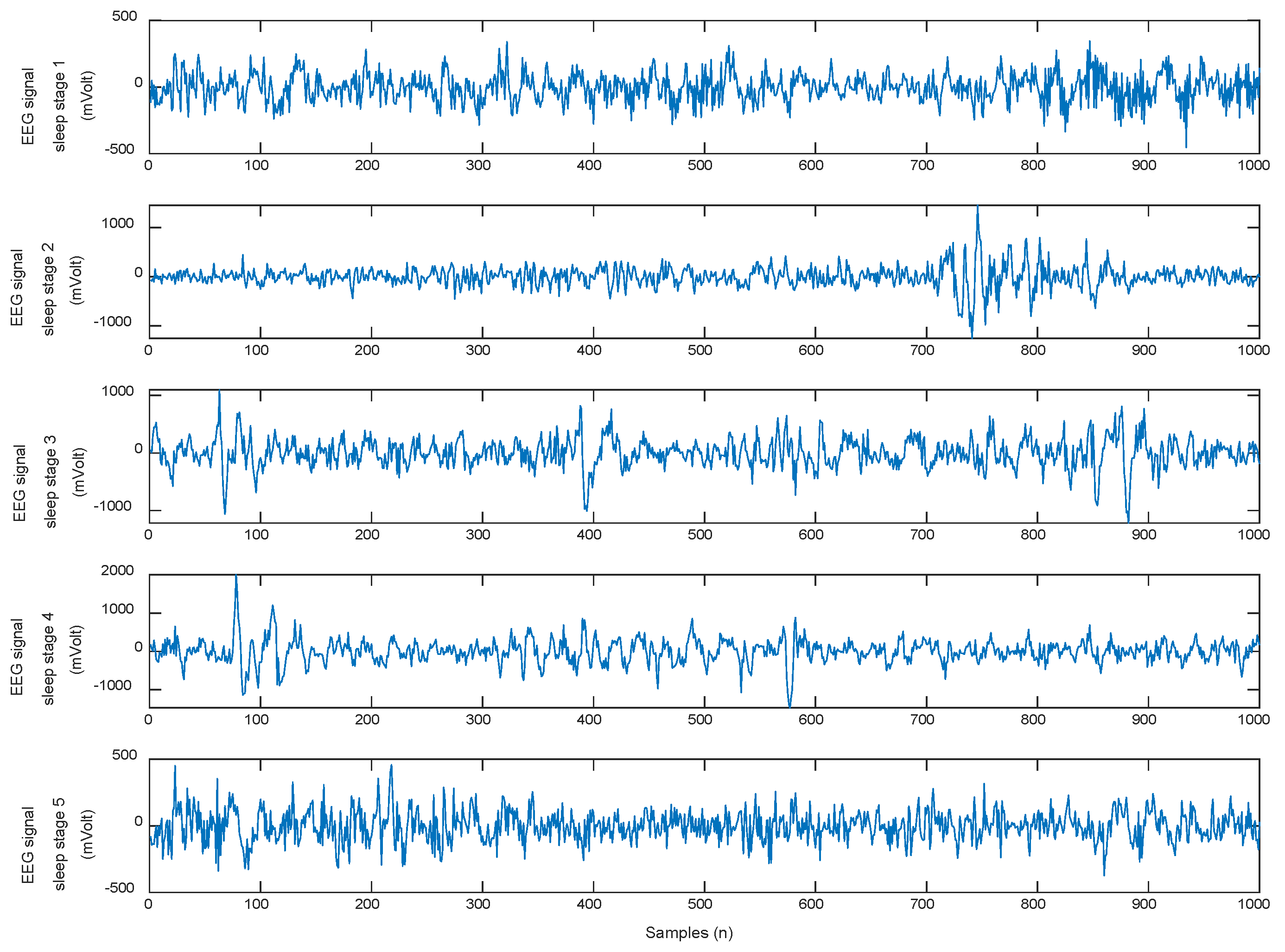 Engproc 78 00007 g004