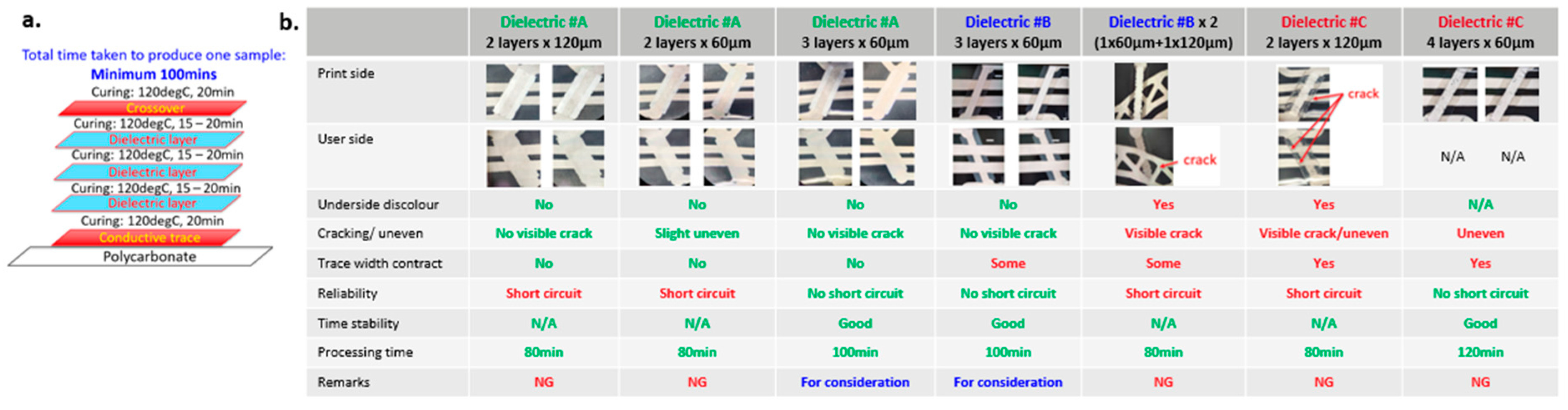 Engproc 78 00008 g005