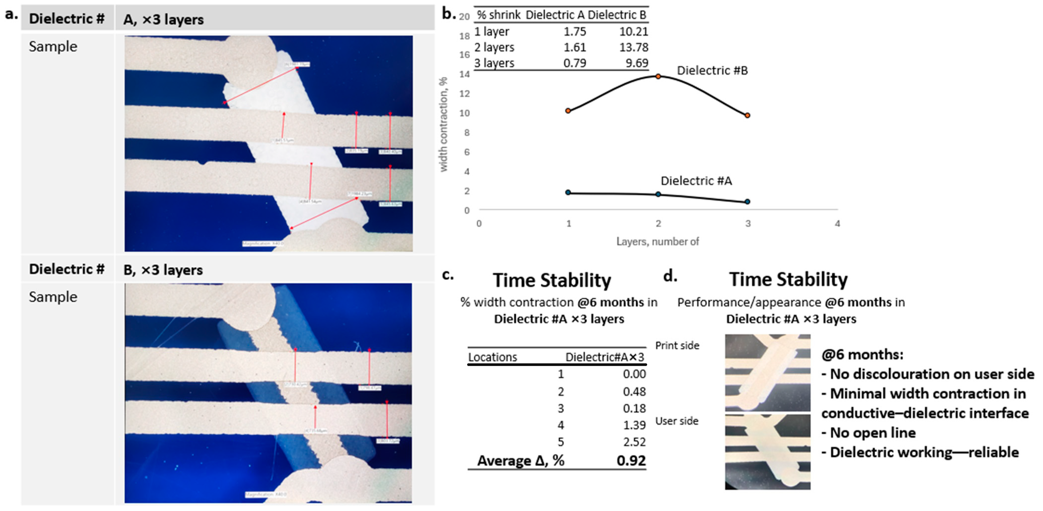 Engproc 78 00008 g007