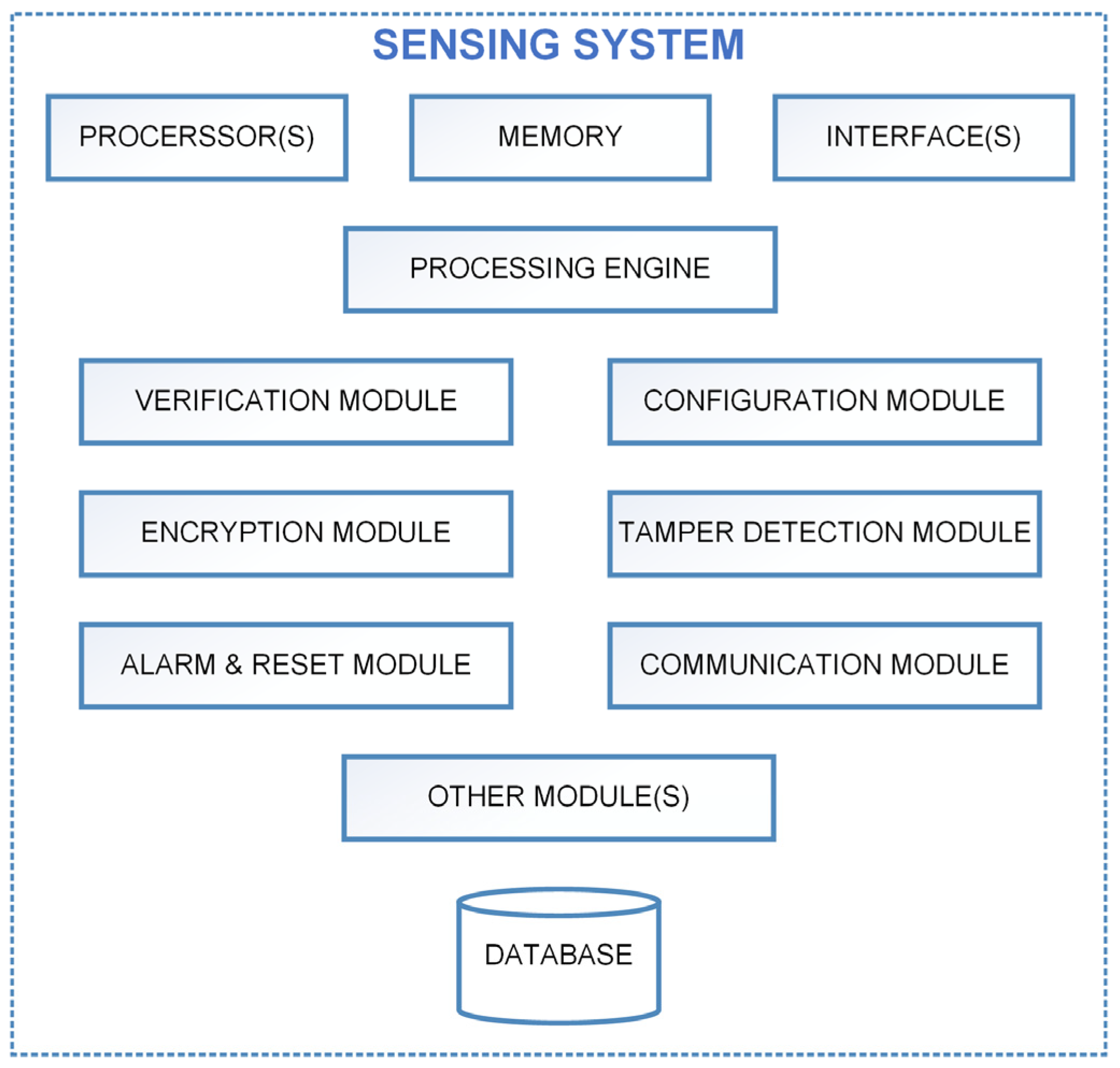 Engproc 78 00009 g004