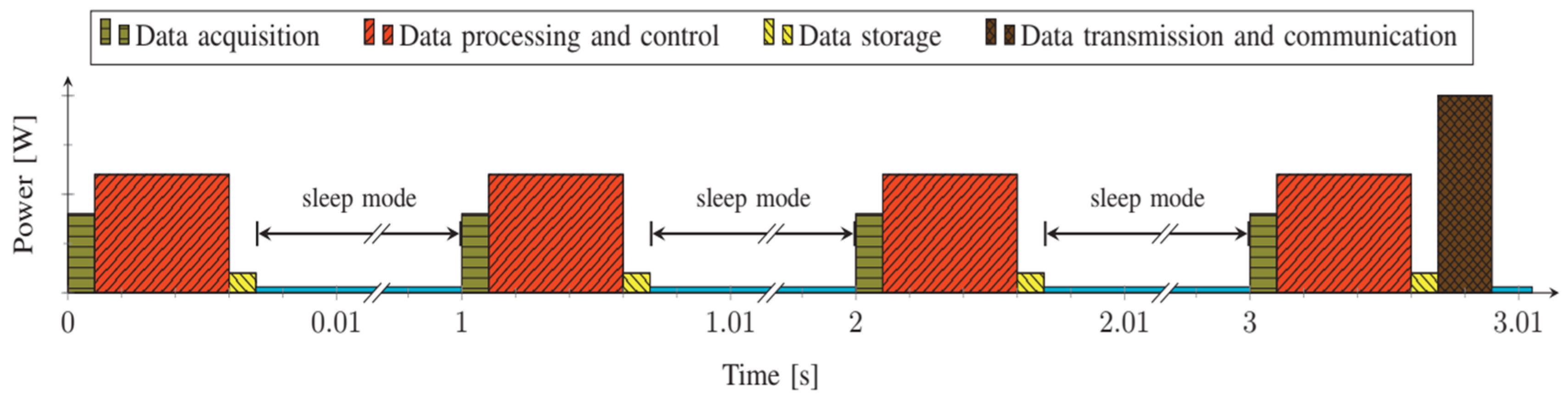 Engproc 78 00009 g006