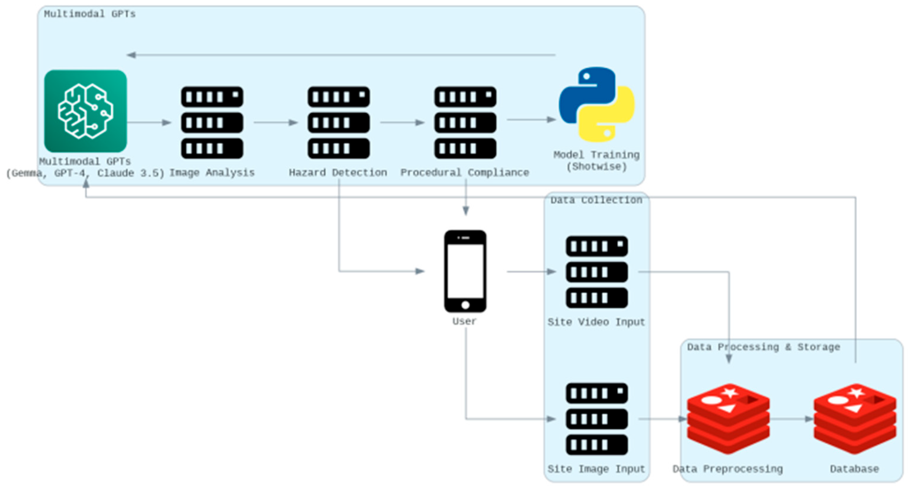 Engproc 78 00012 g001