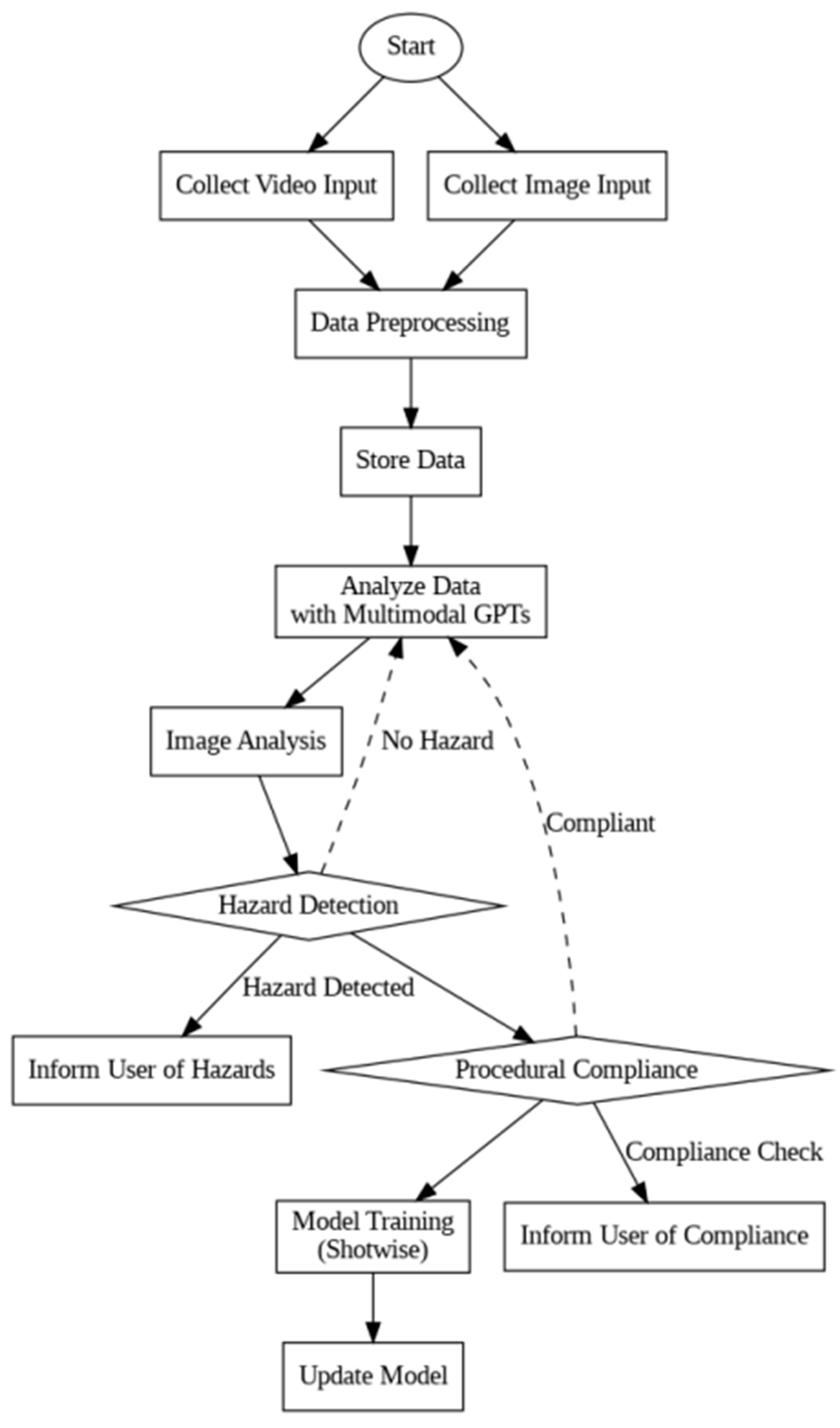 Engproc 78 00012 g004