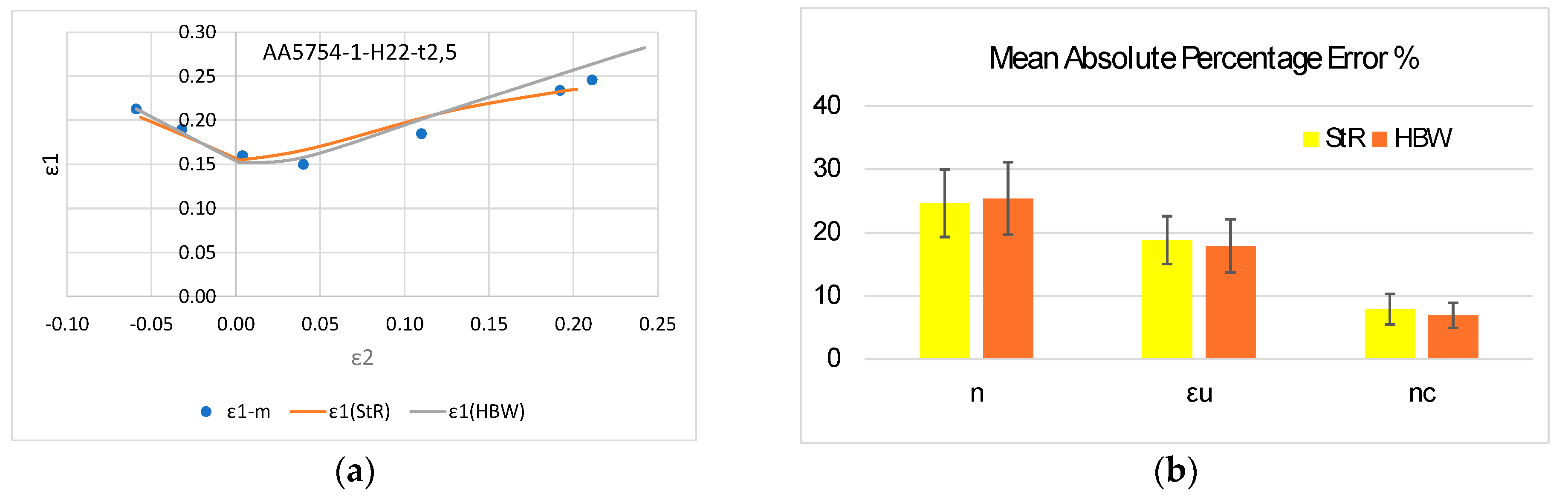 Engproc 79 00005 g001