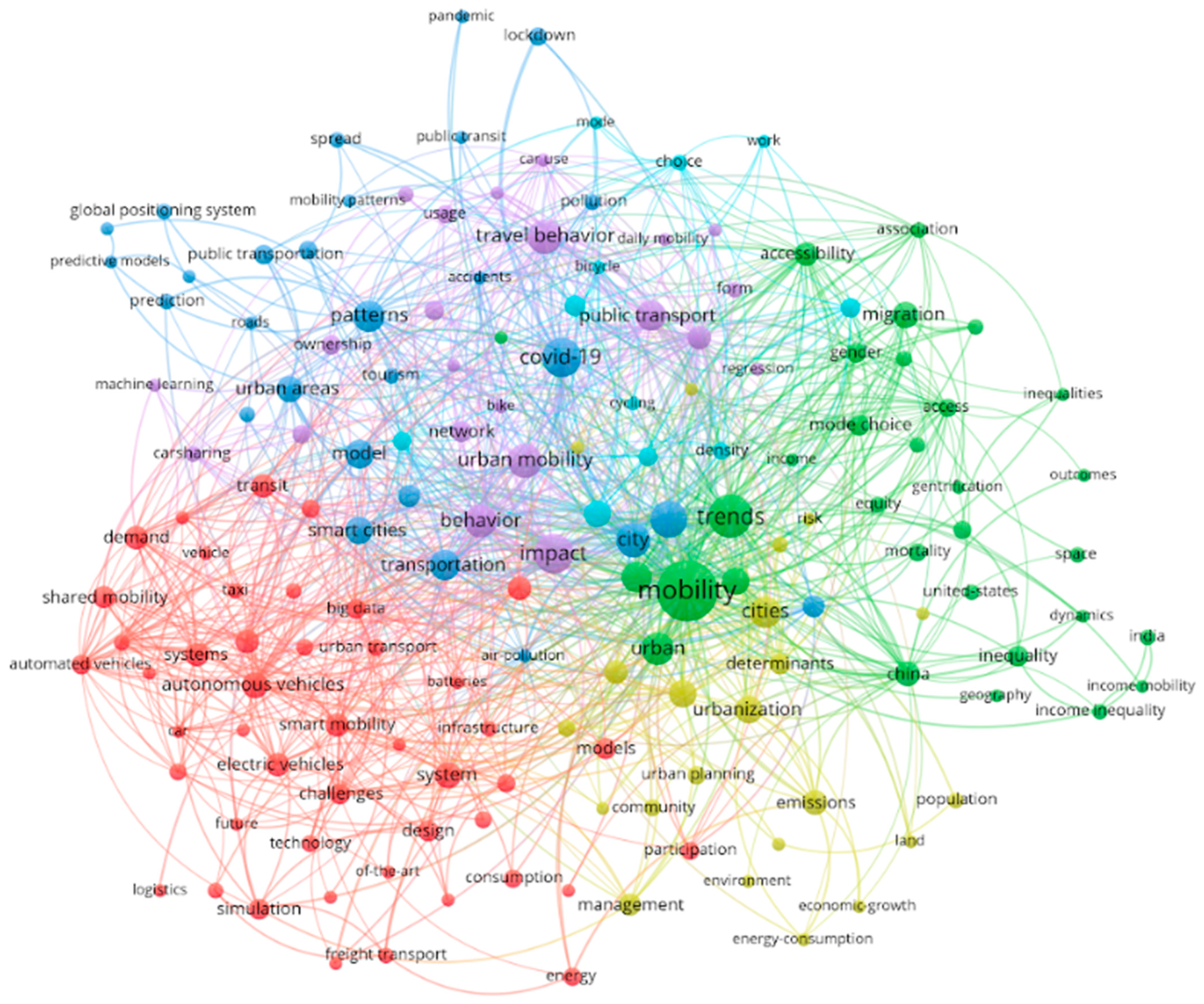 Engproc 79 00007 g002