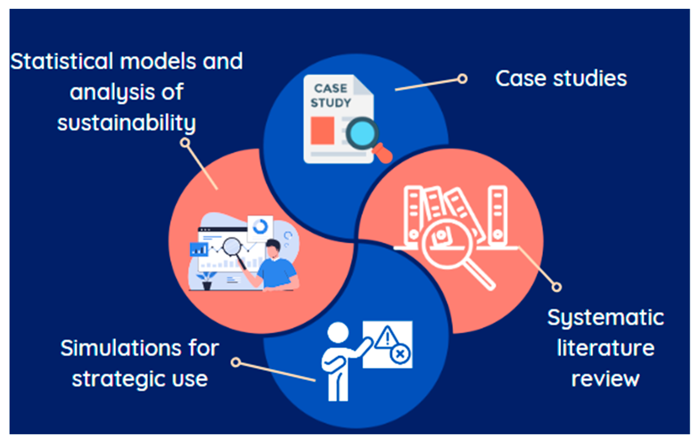 Engproc 79 00007 g003