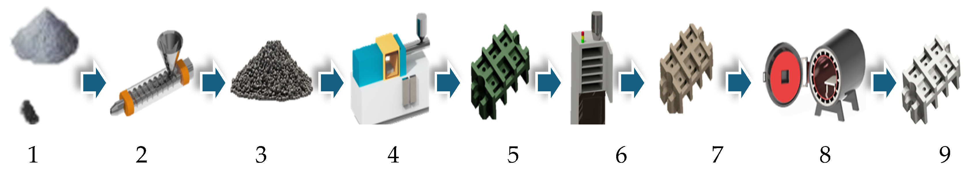 Engproc 79 00009 g001