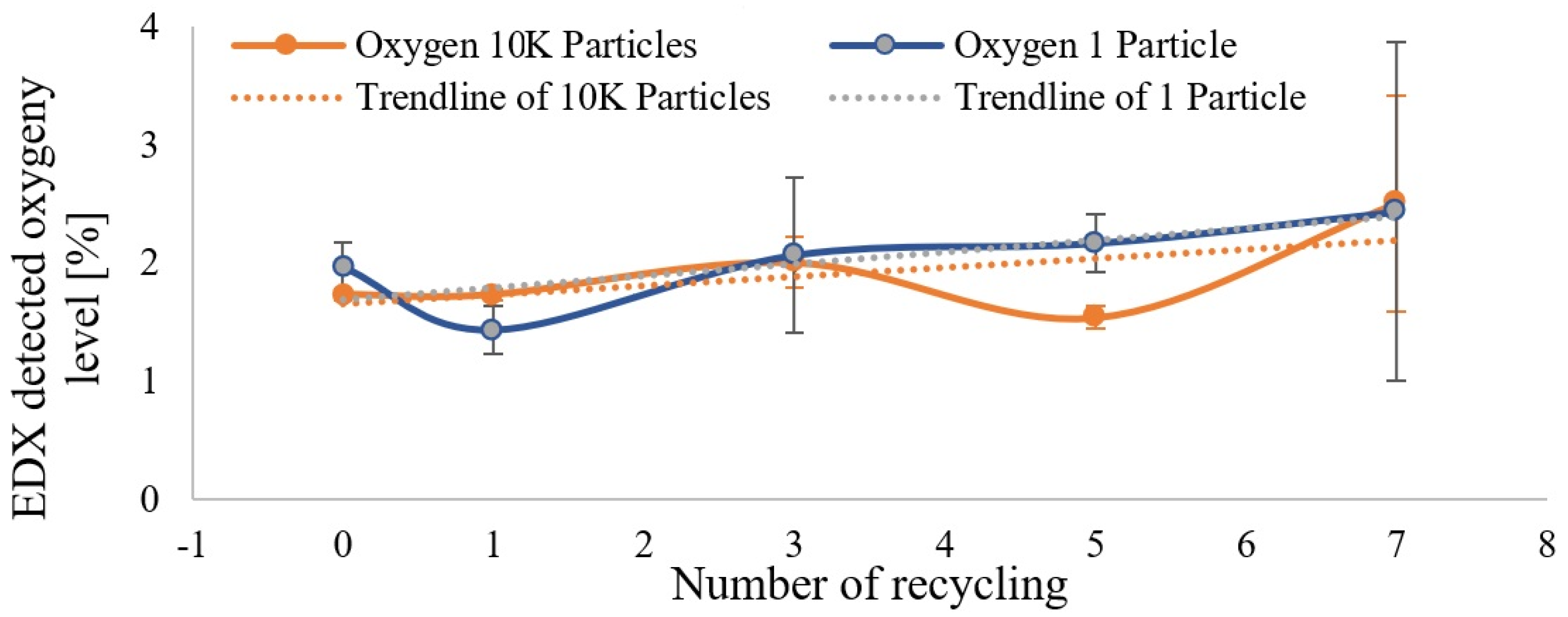 Engproc 79 00009 g004