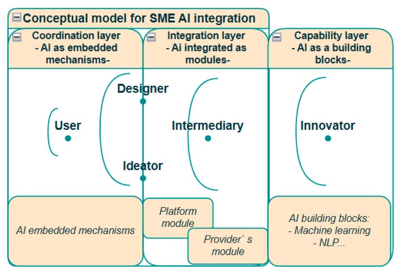Engproc 79 00010 g001