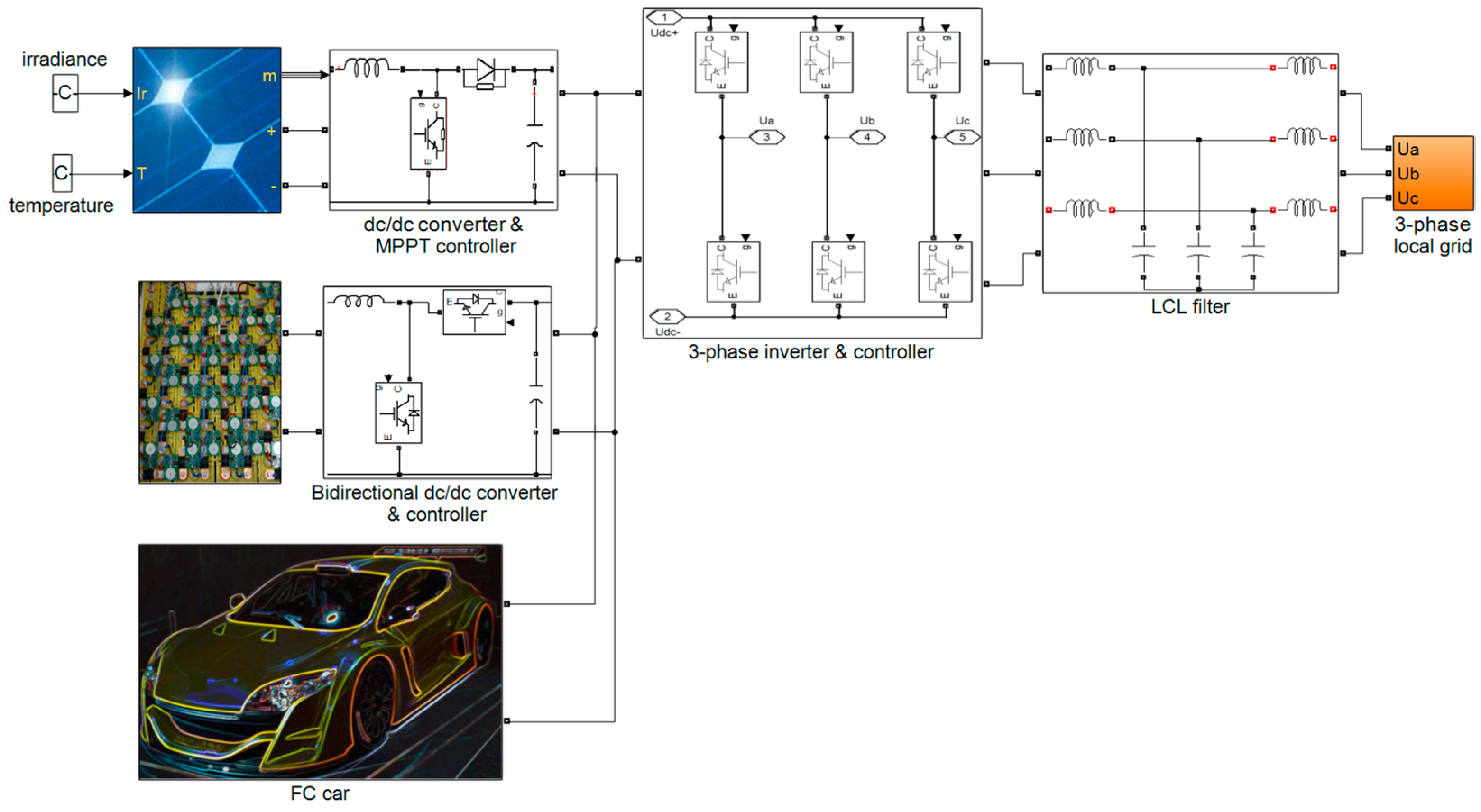 Engproc 79 00012 g001