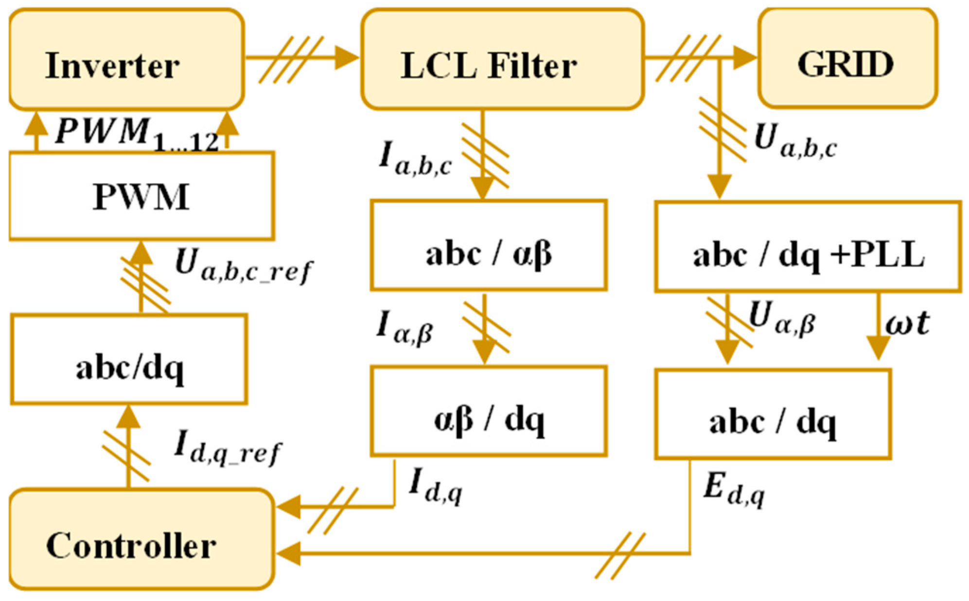 Engproc 79 00012 g002