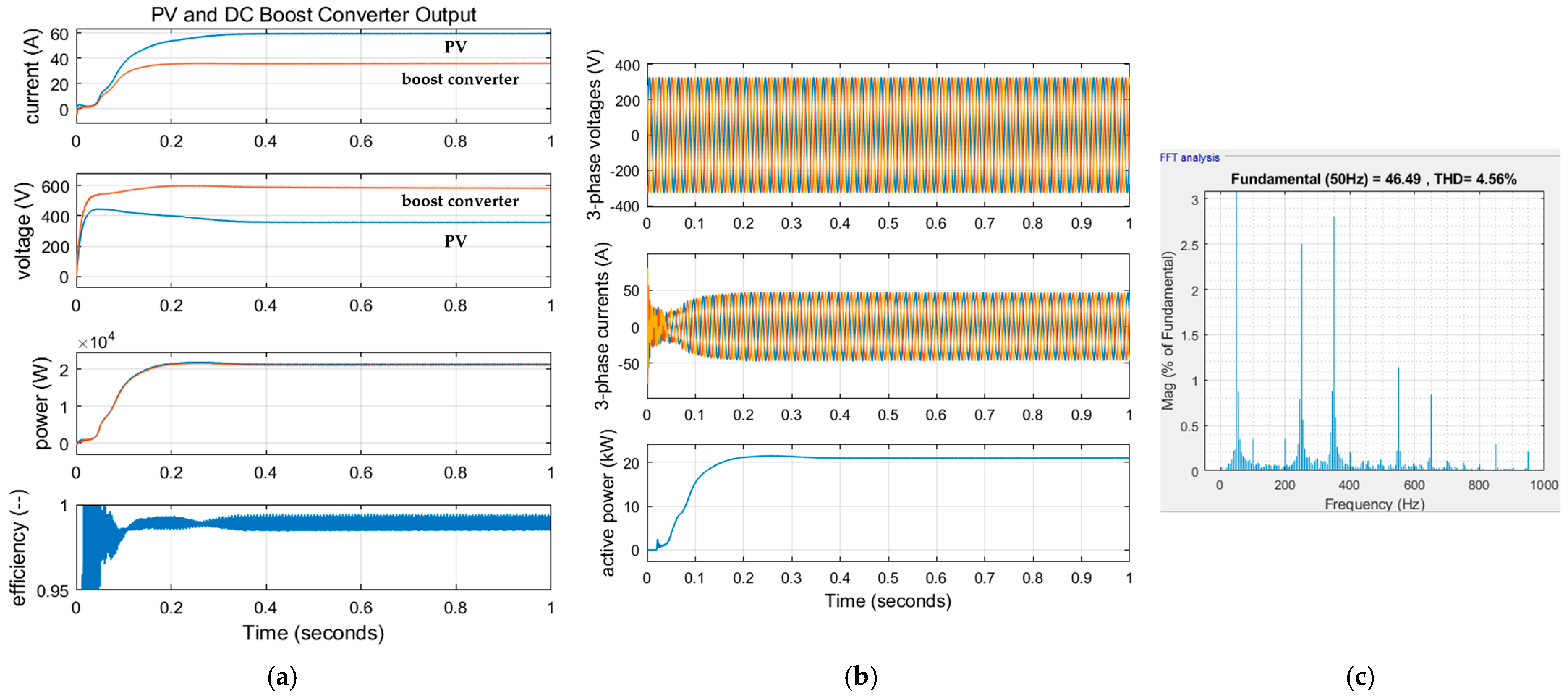 Engproc 79 00012 g003