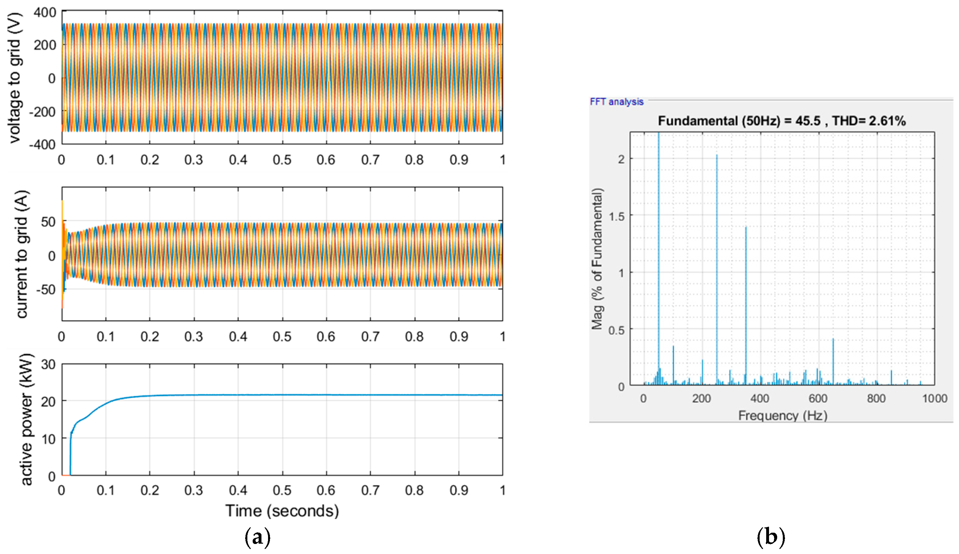 Engproc 79 00012 g005