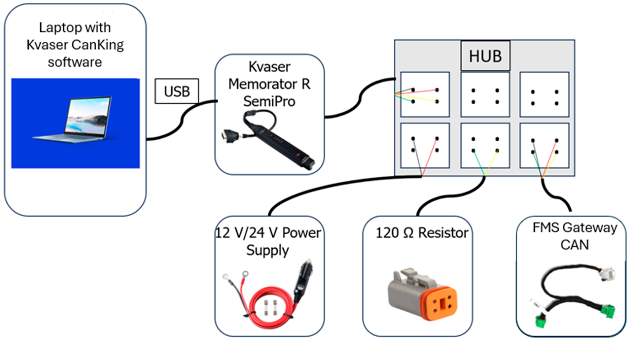 Engproc 79 00017 g002