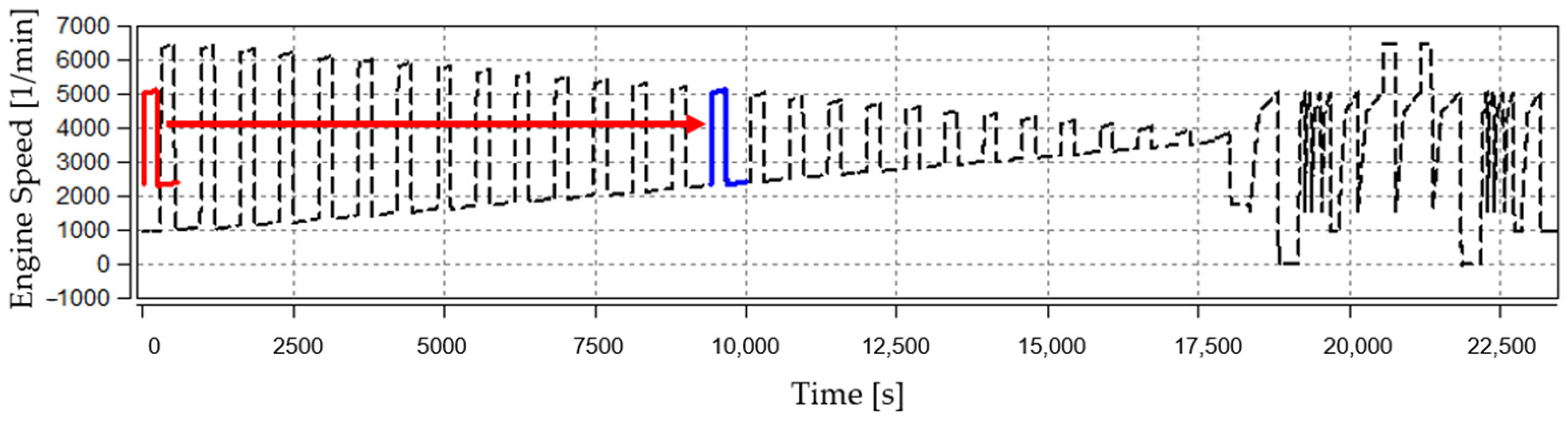 Engproc 79 00028 g002