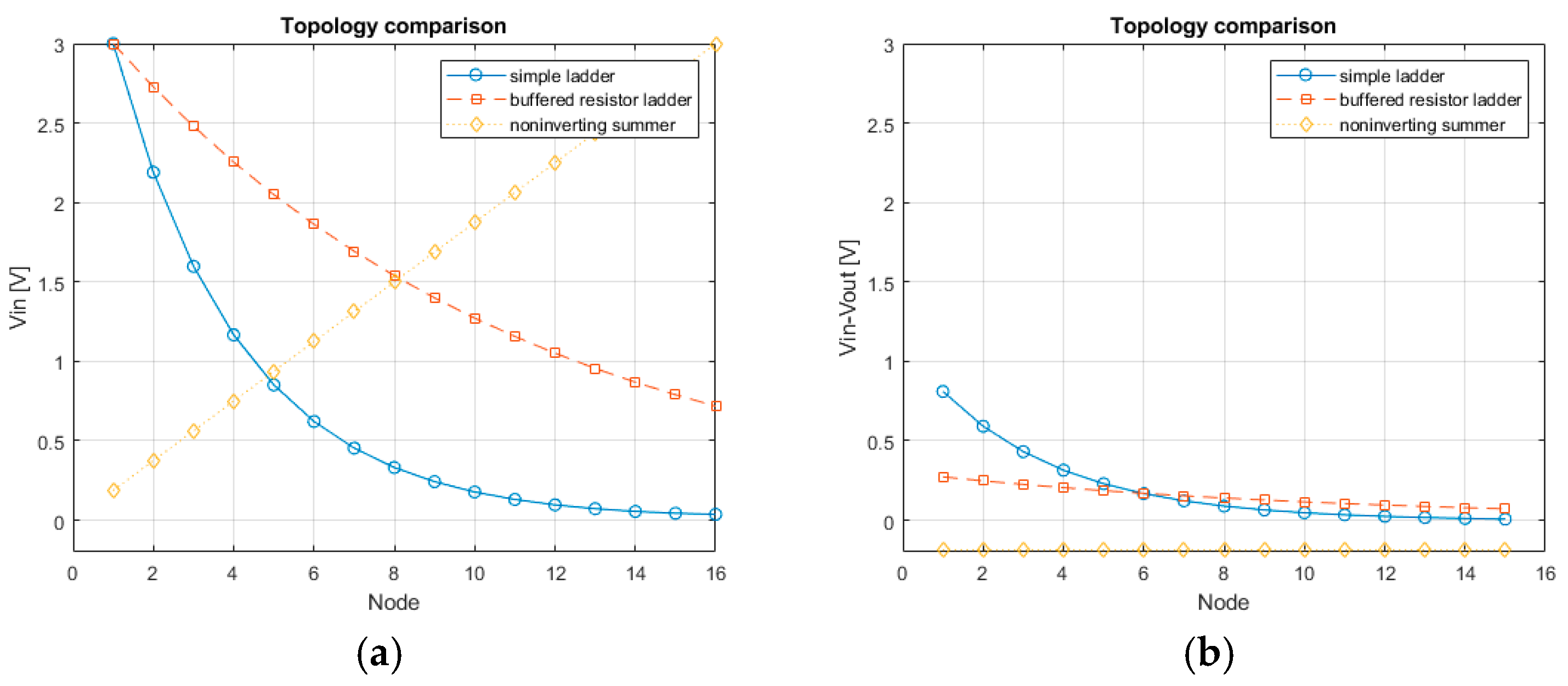 Engproc 79 00031 g005