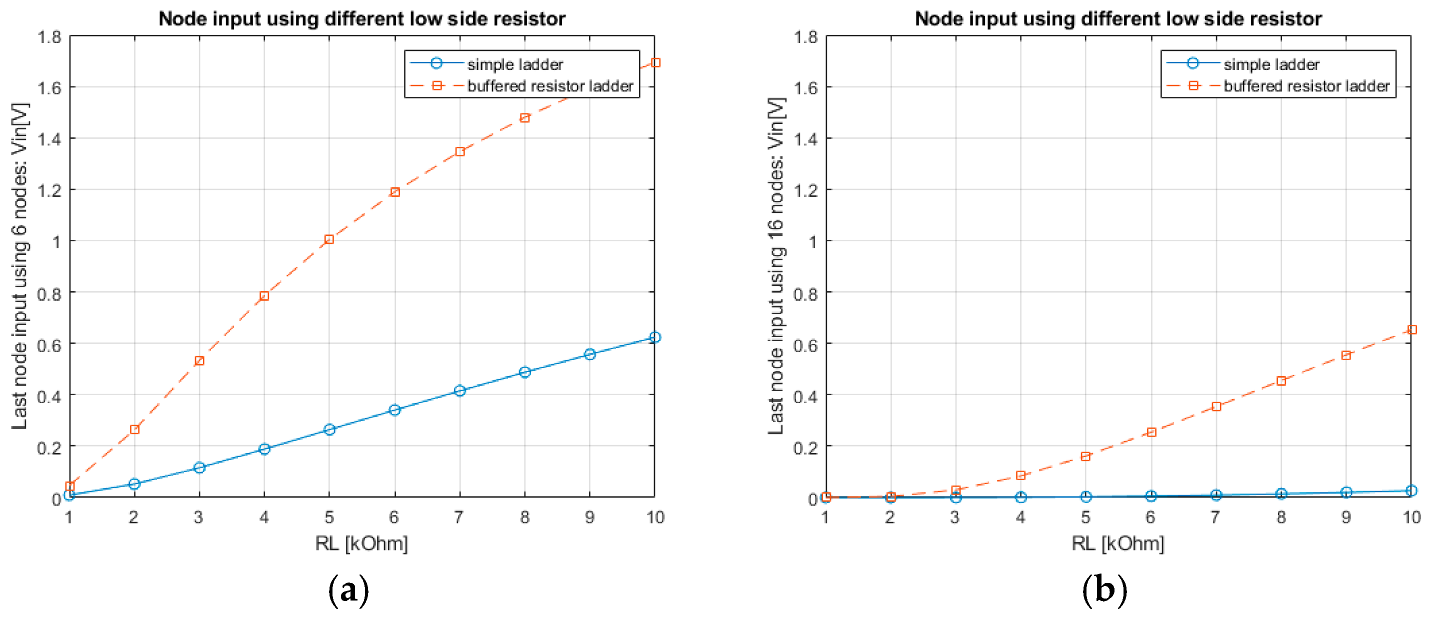 Engproc 79 00031 g006