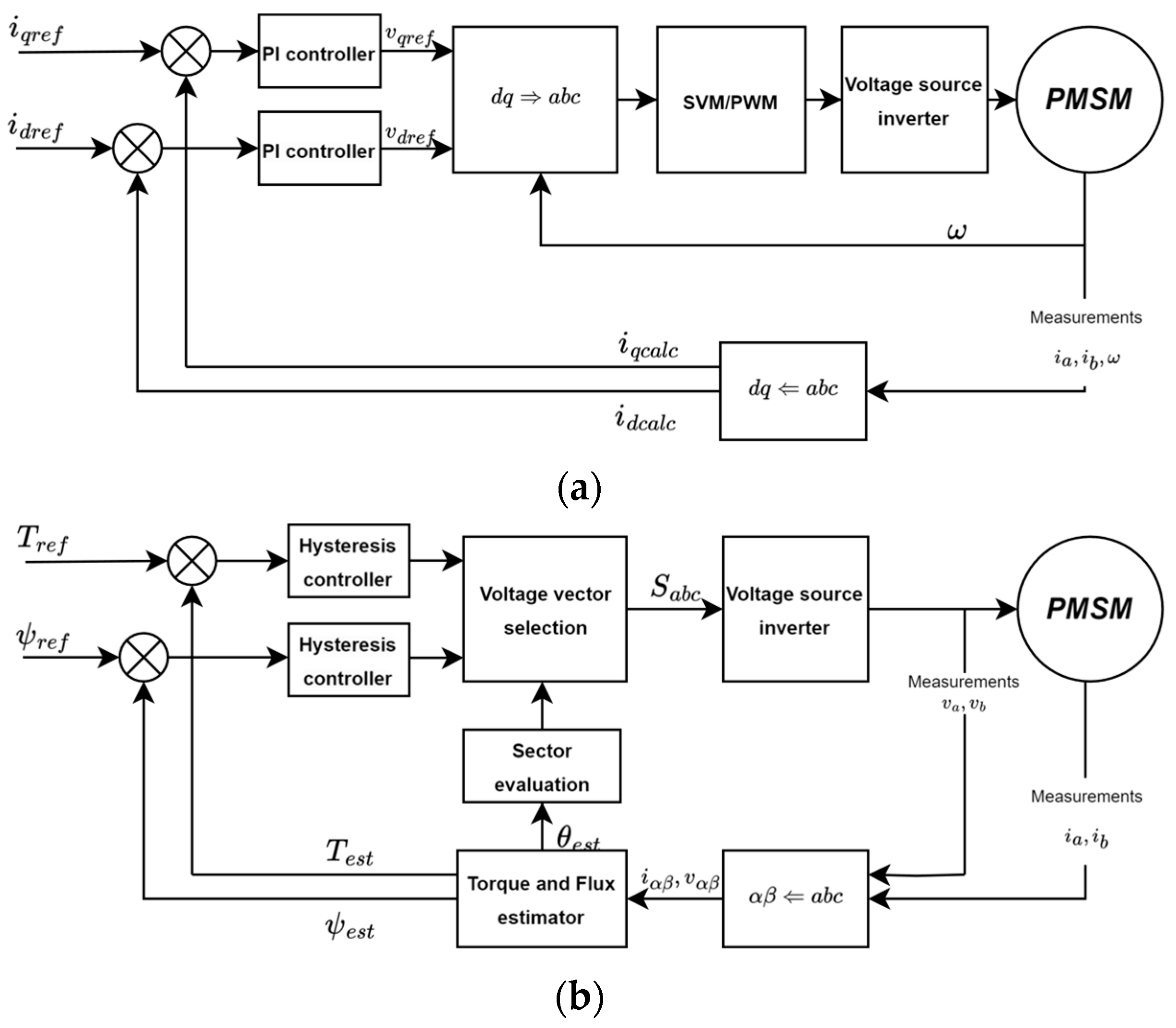 Engproc 79 00033 g001