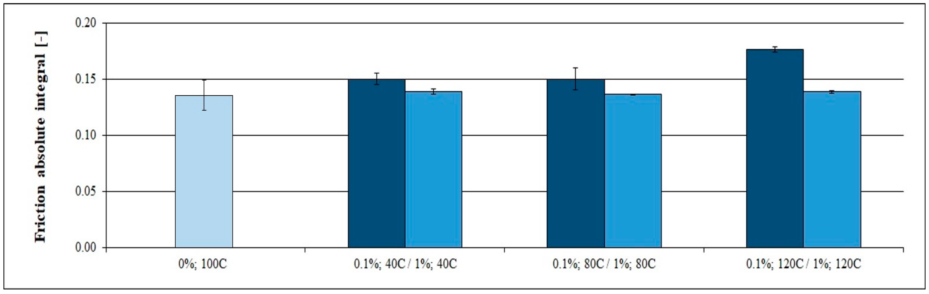 Engproc 79 00035 g002