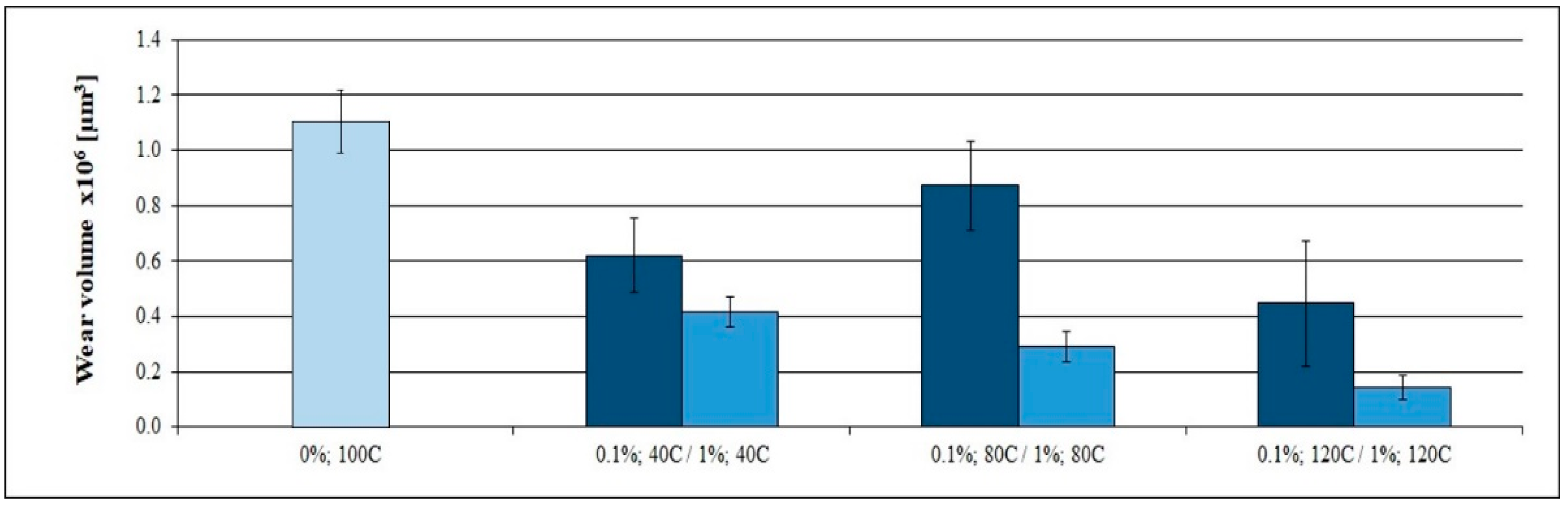 Engproc 79 00035 g005