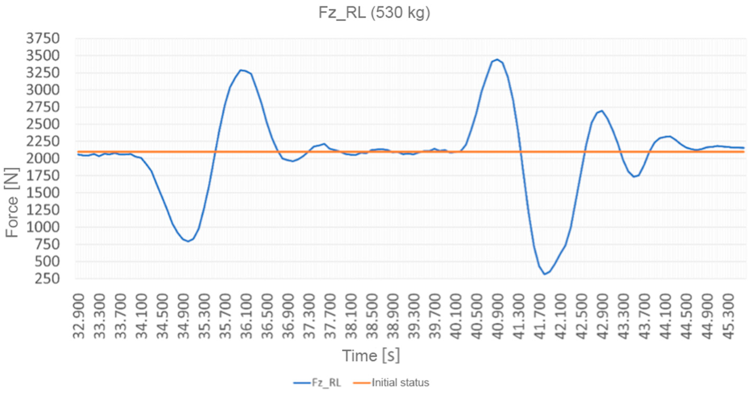 Engproc 79 00037 g003