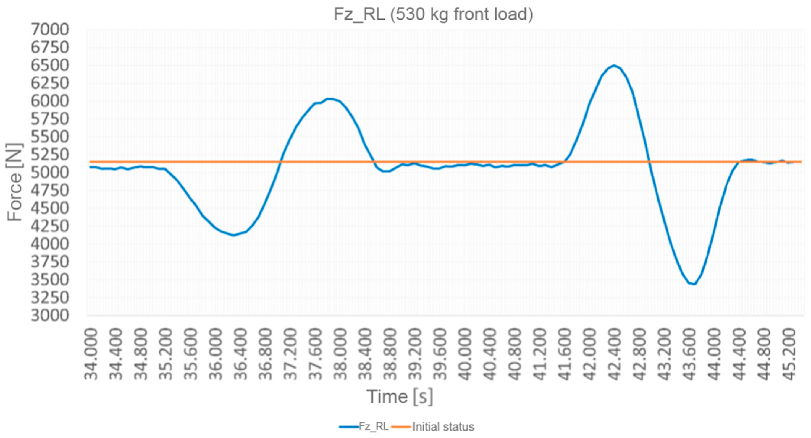 Engproc 79 00037 g005