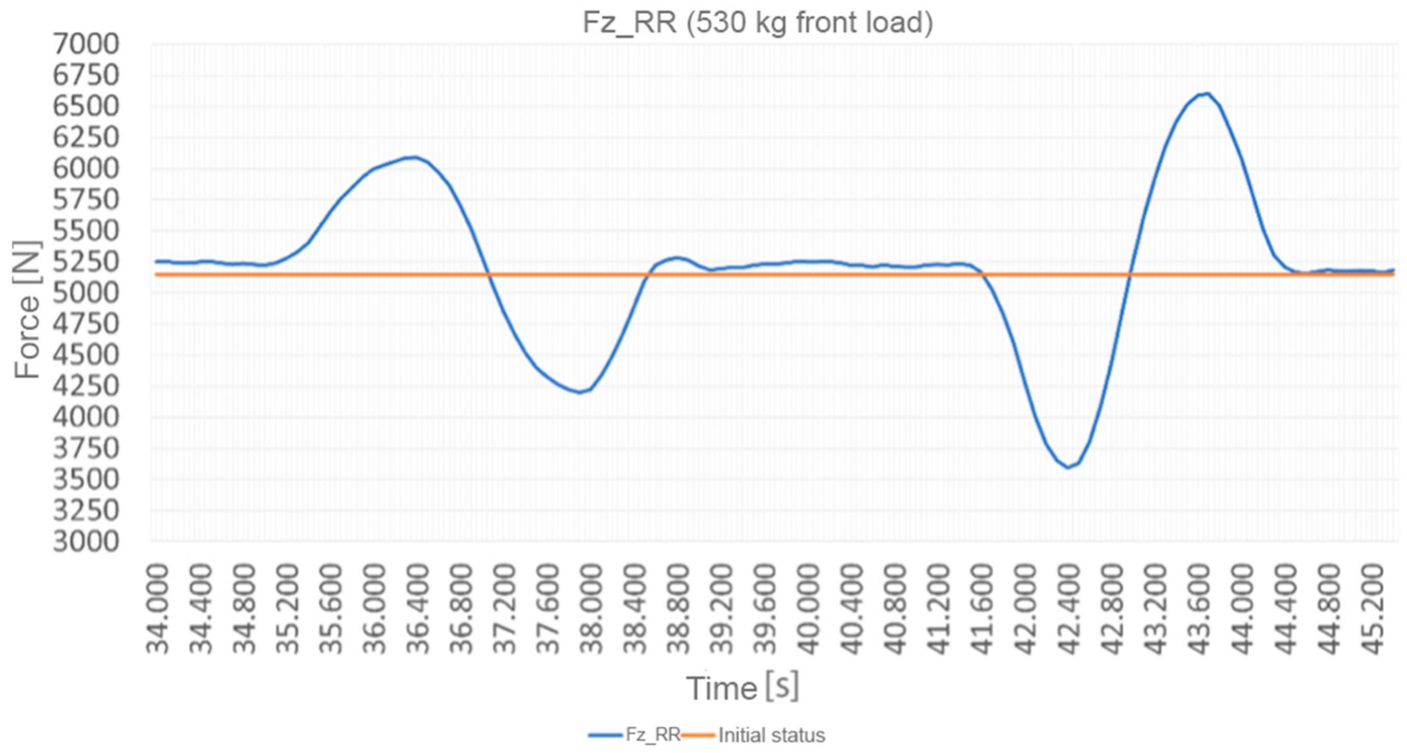 Engproc 79 00037 g006