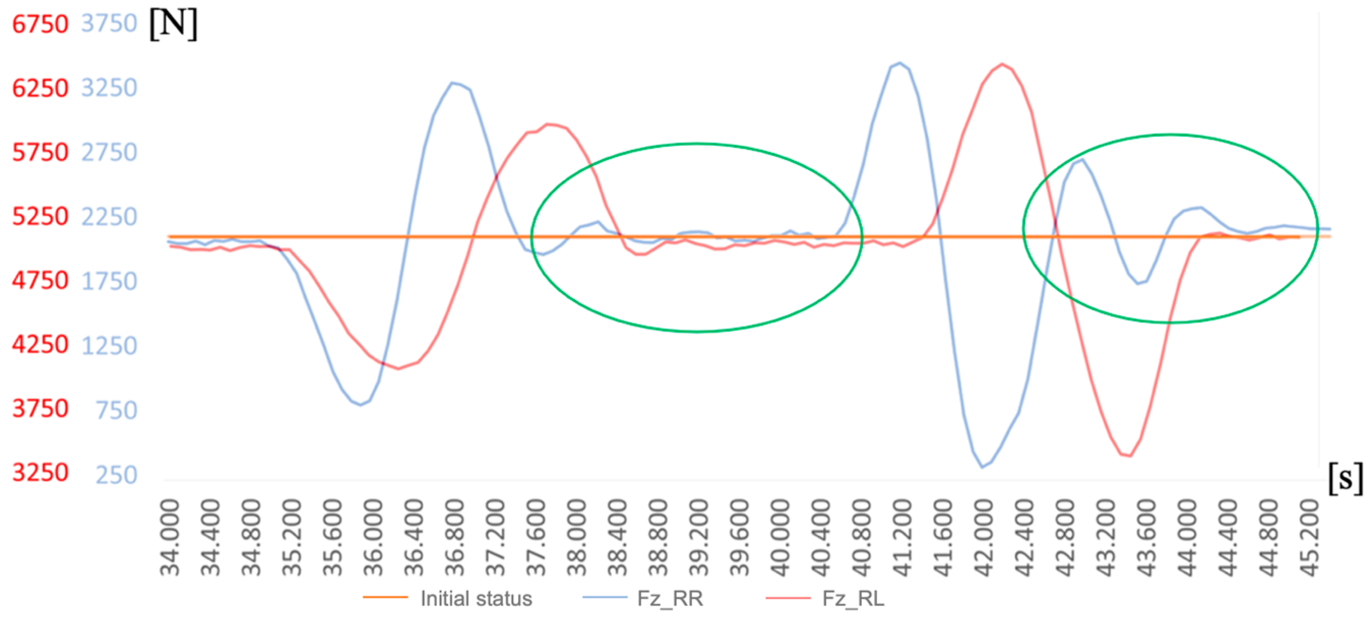 Engproc 79 00037 g008