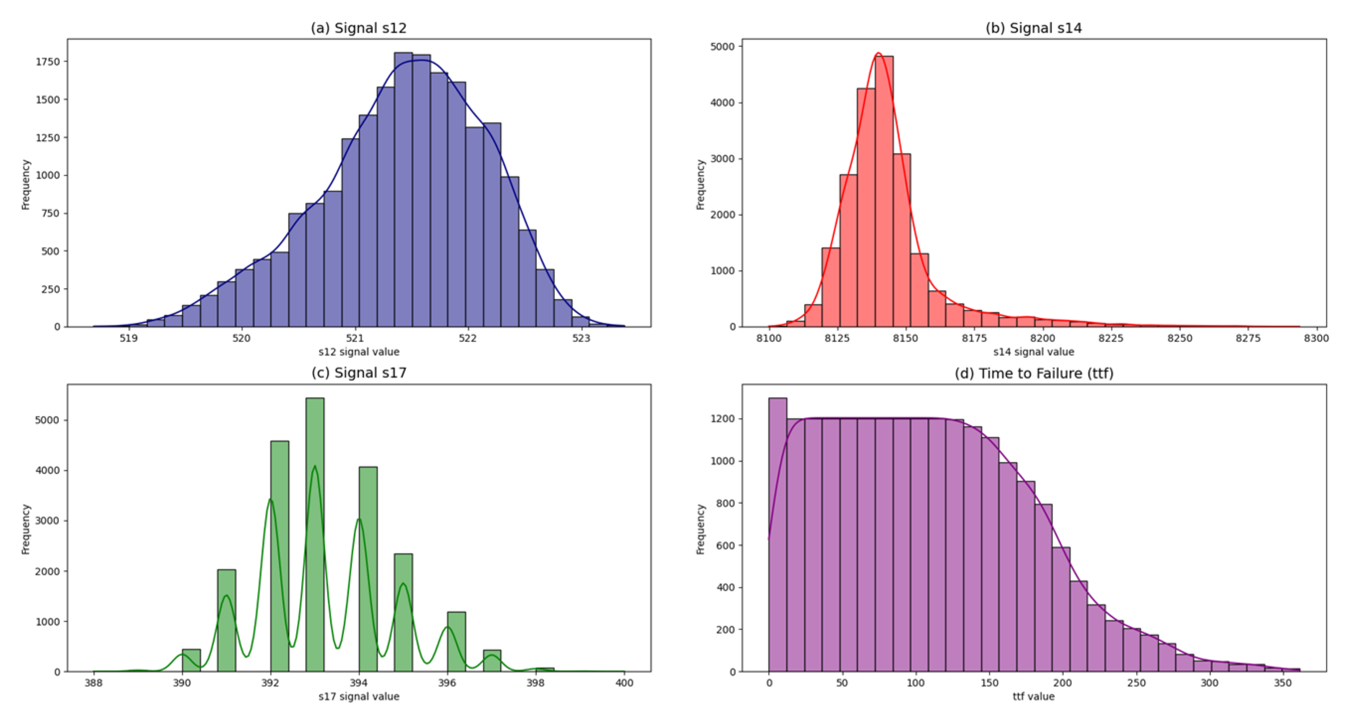 Engproc 79 00039 g003