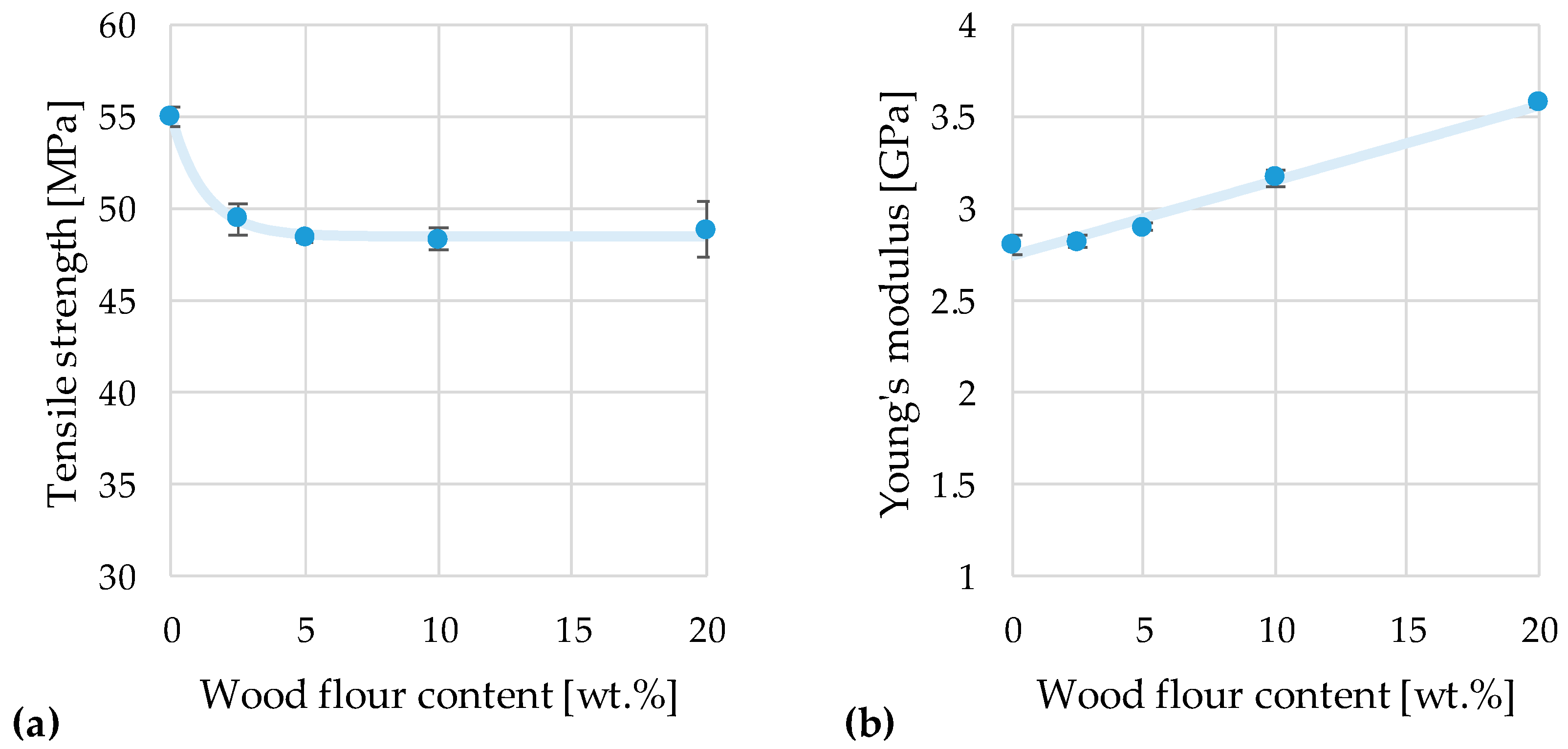 Engproc 79 00043 g001