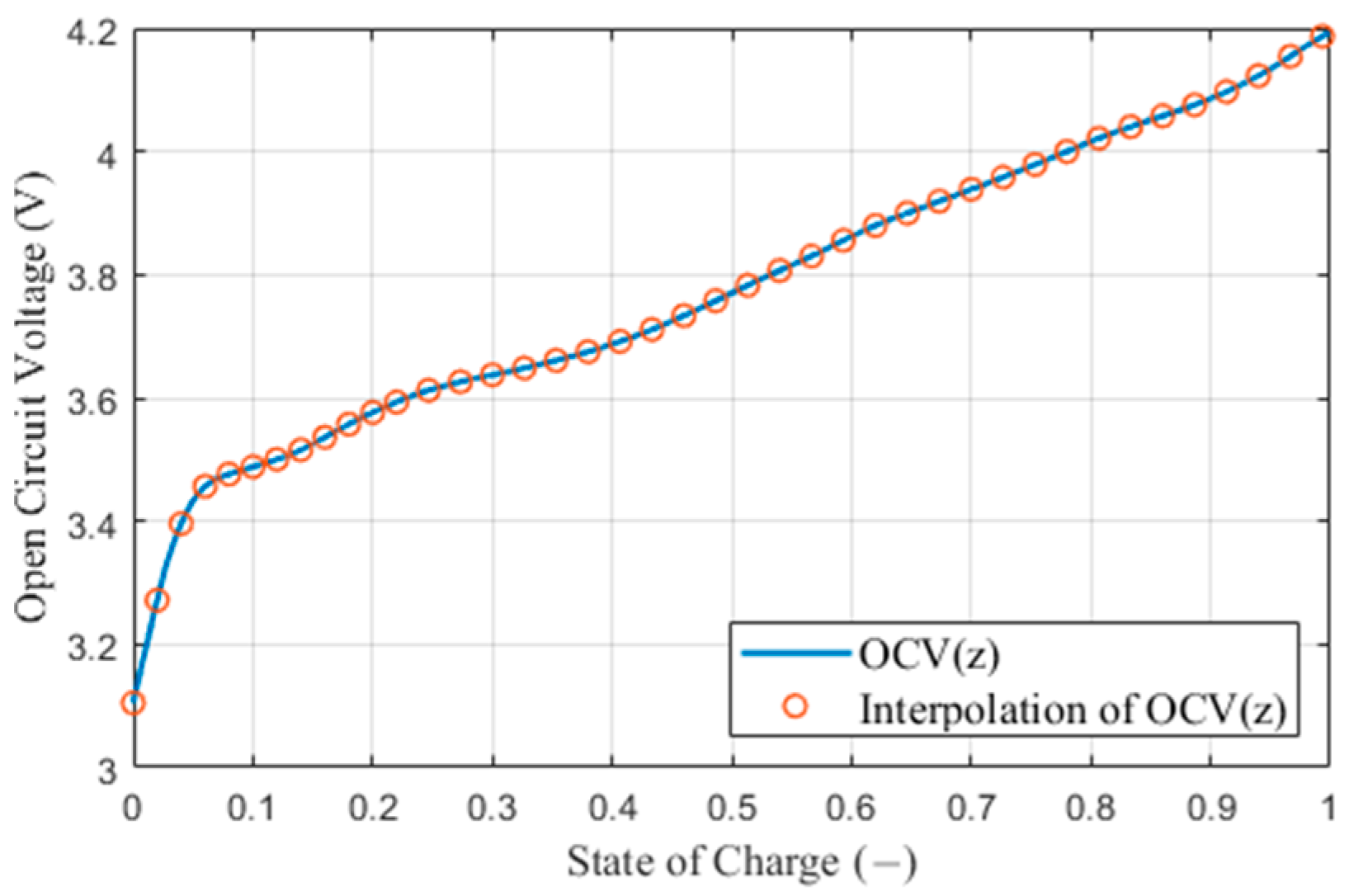 Engproc 79 00045 g002