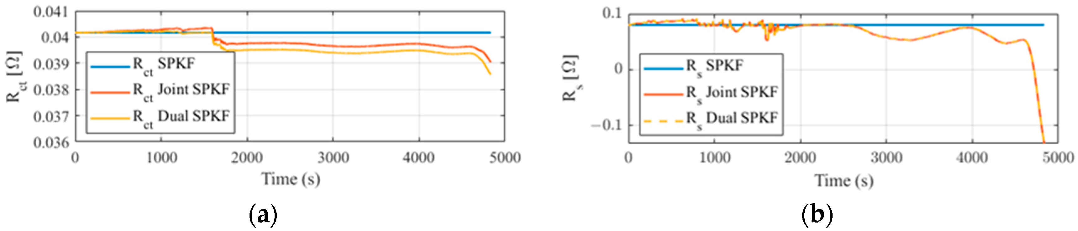 Engproc 79 00045 g004